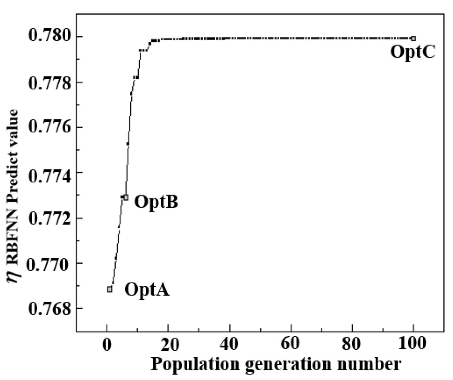 Aerospace 13 00045 g012