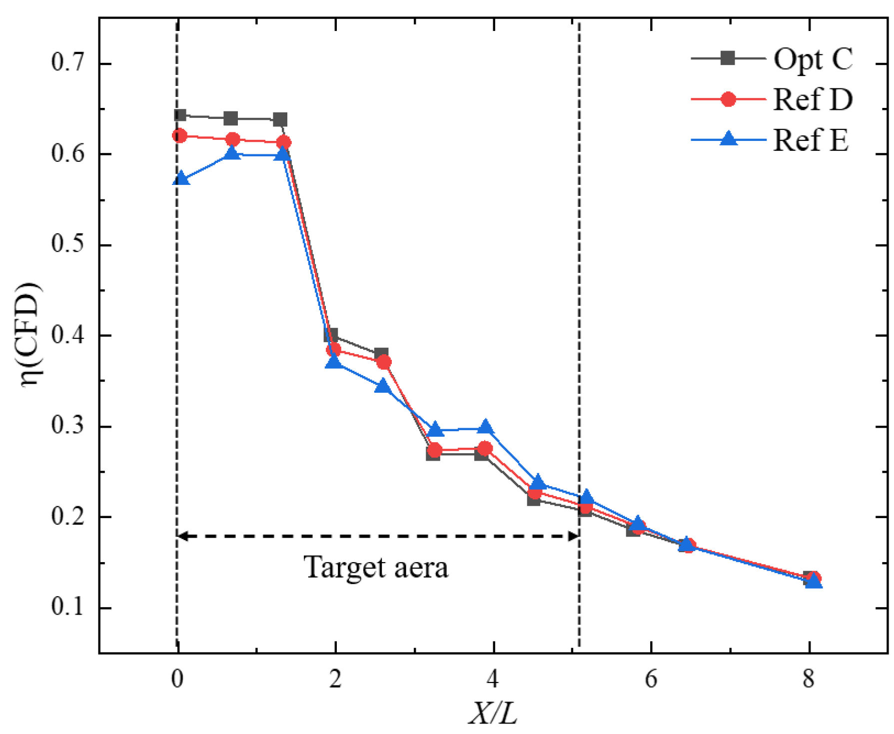 Aerospace 13 00045 g013