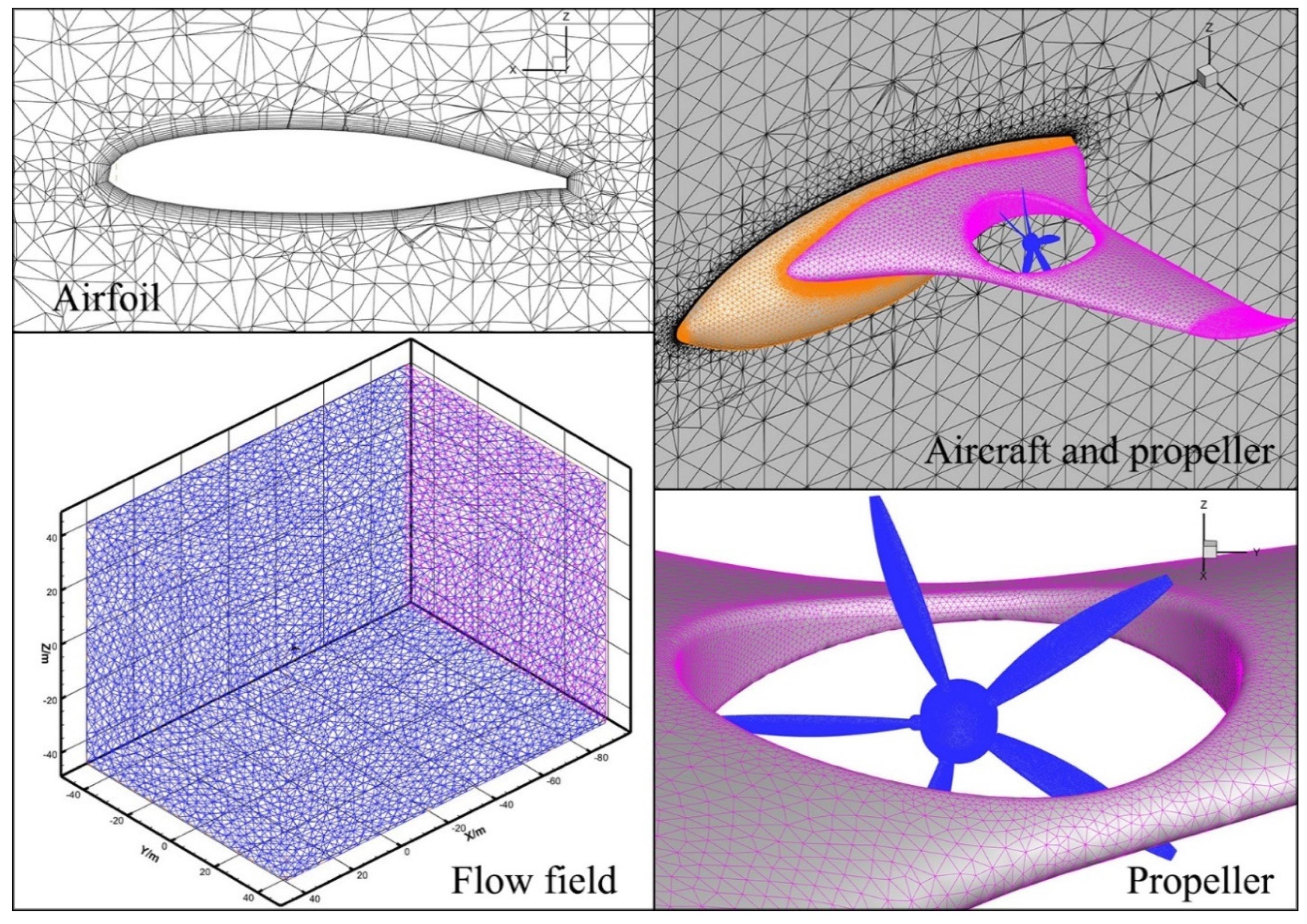 Aerospace 13 00057 g003