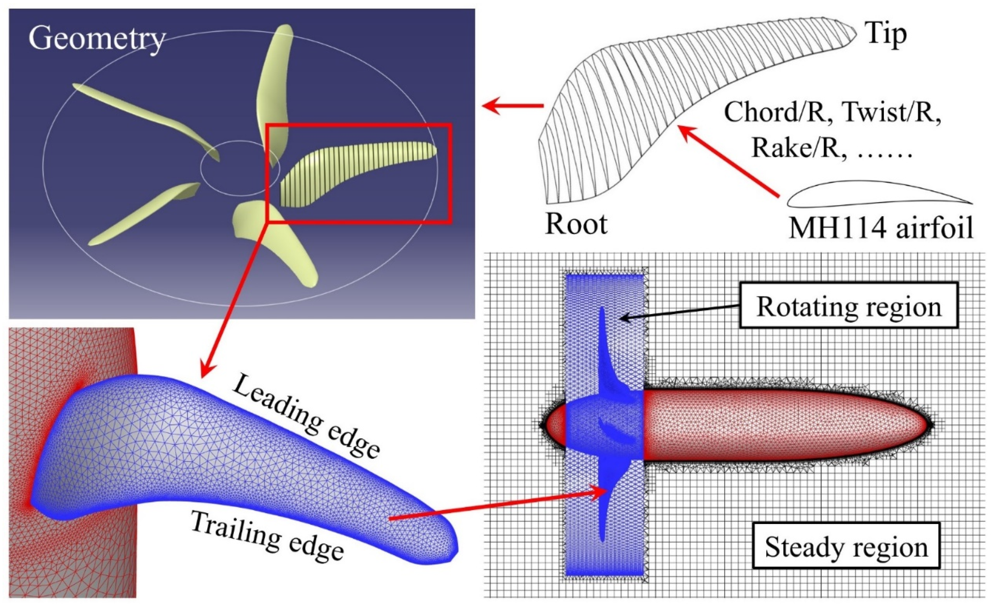 Aerospace 13 00057 g004