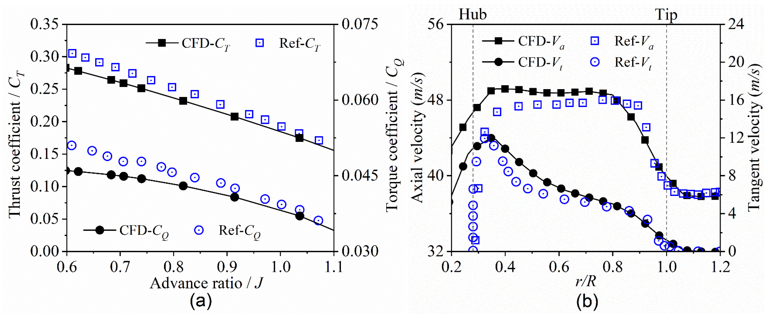 Aerospace 13 00057 g005