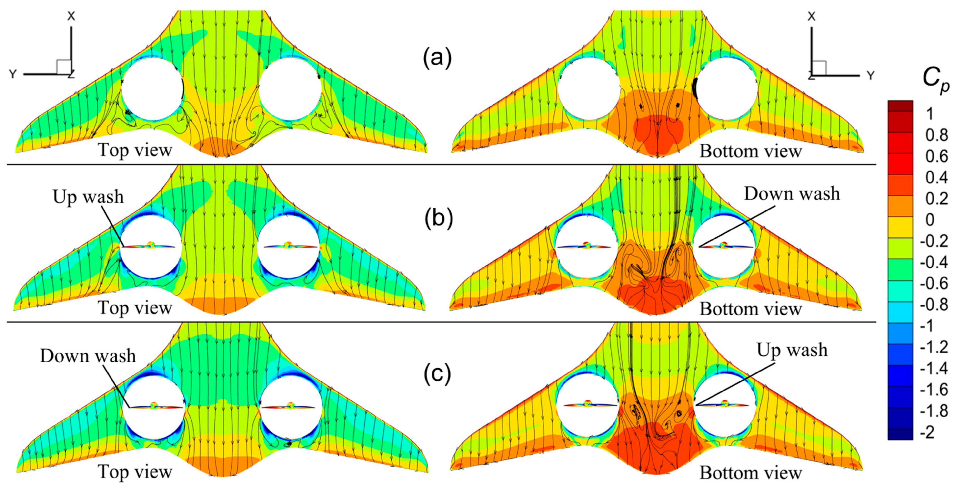 Aerospace 13 00057 g007