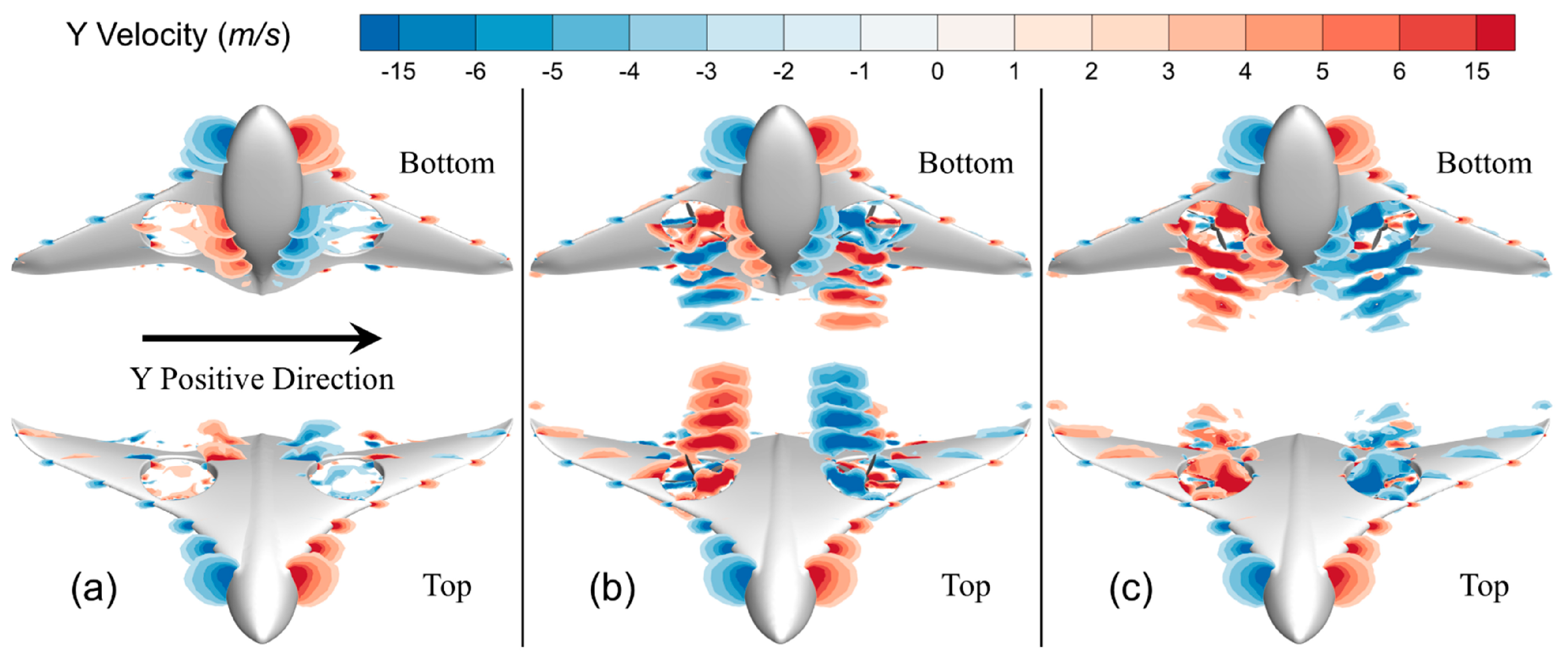 Aerospace 13 00057 g009
