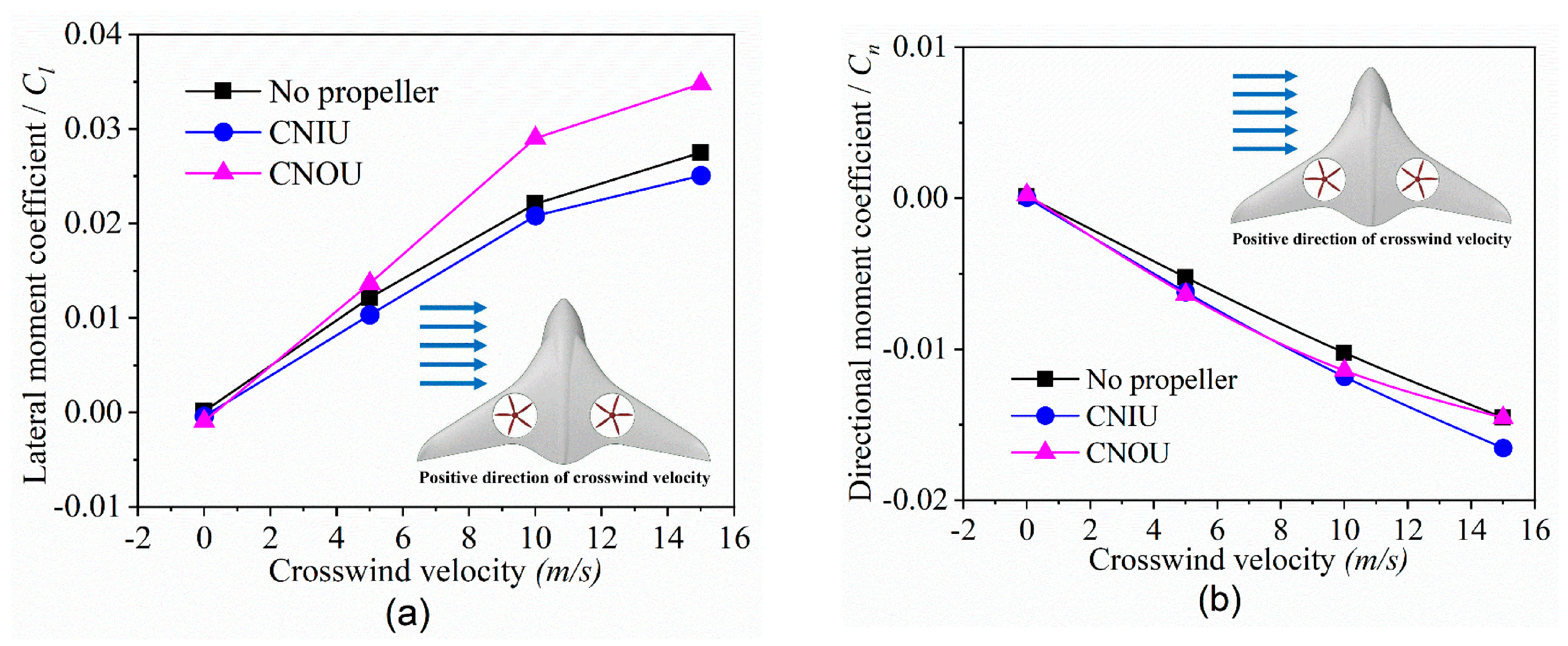 Aerospace 13 00057 g012