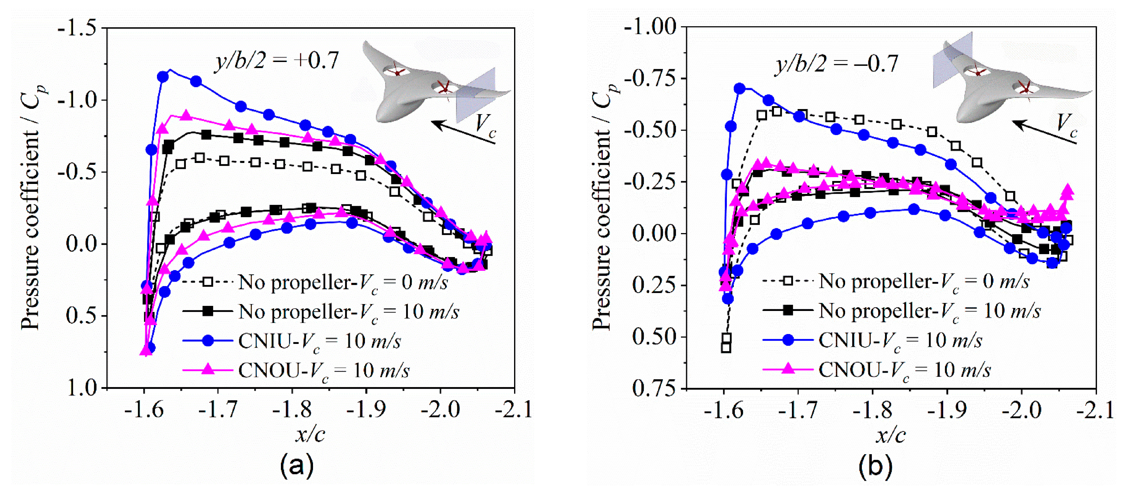 Aerospace 13 00057 g013