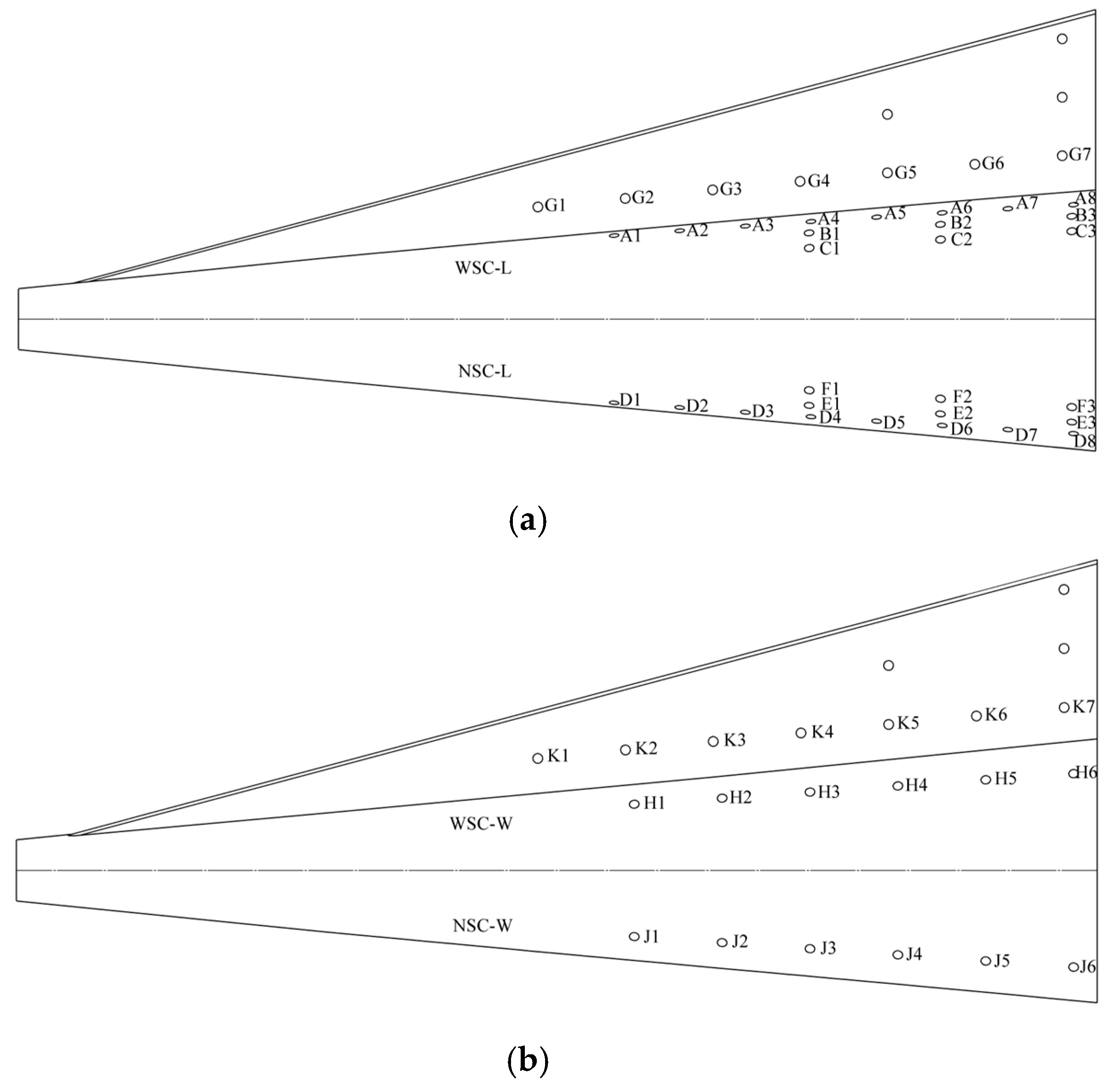 Aerospace 13 00064 g003