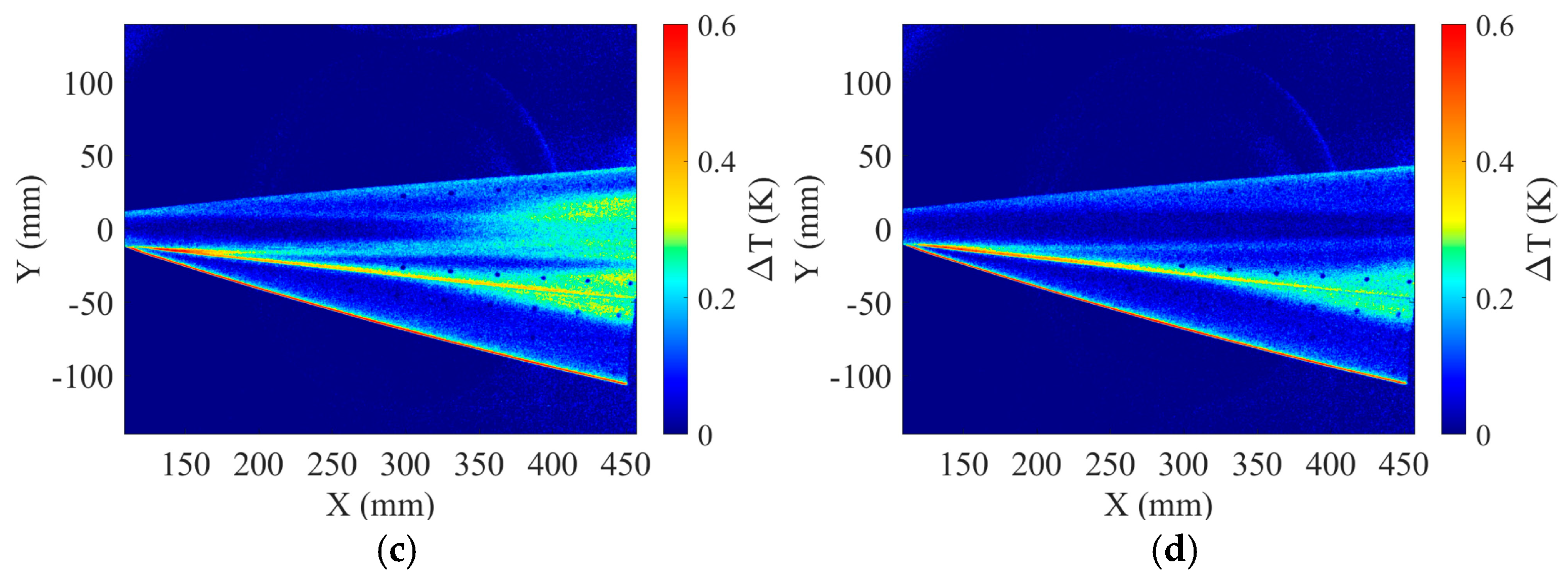 Aerospace 13 00064 g009b