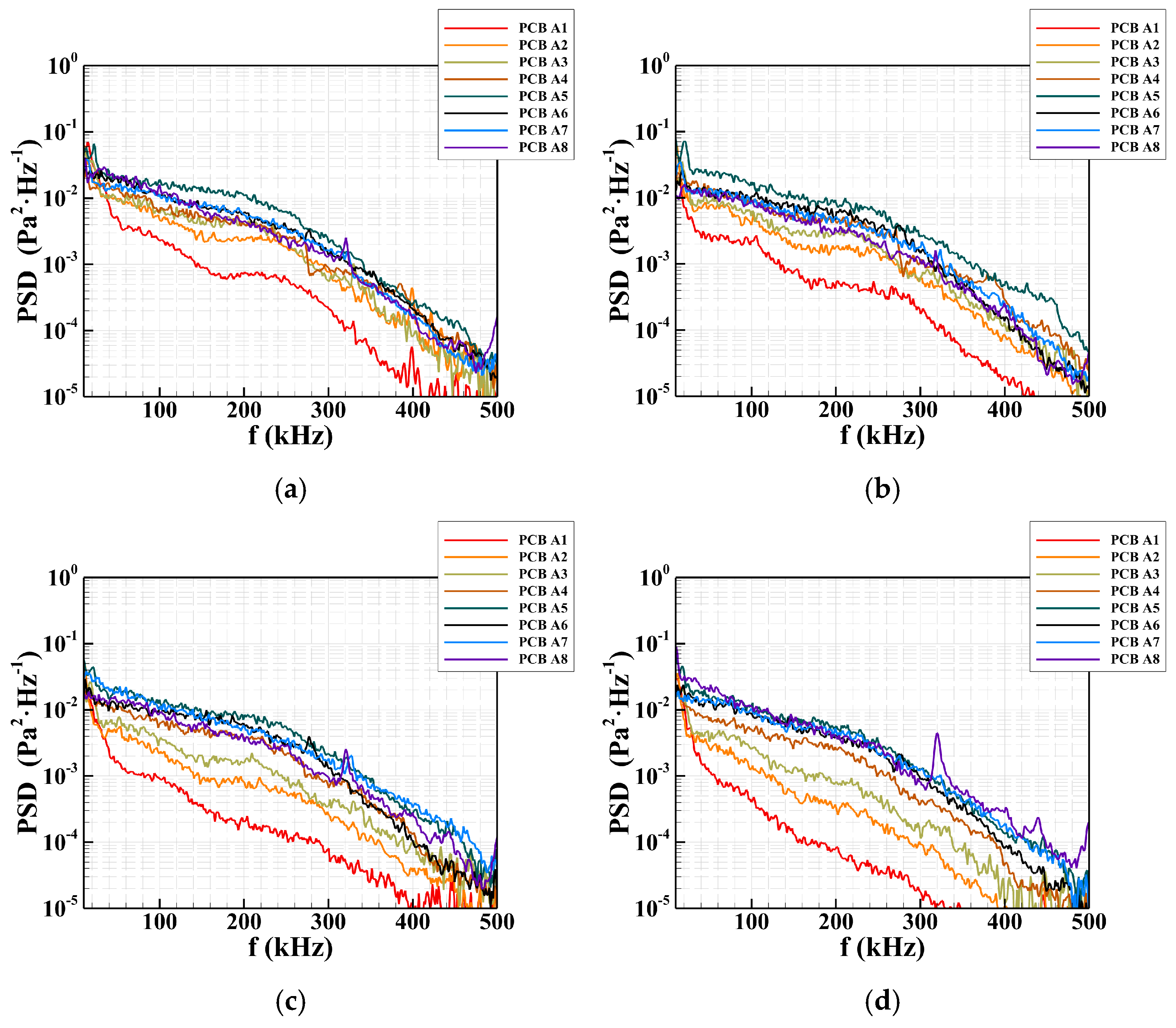 Aerospace 13 00064 g011