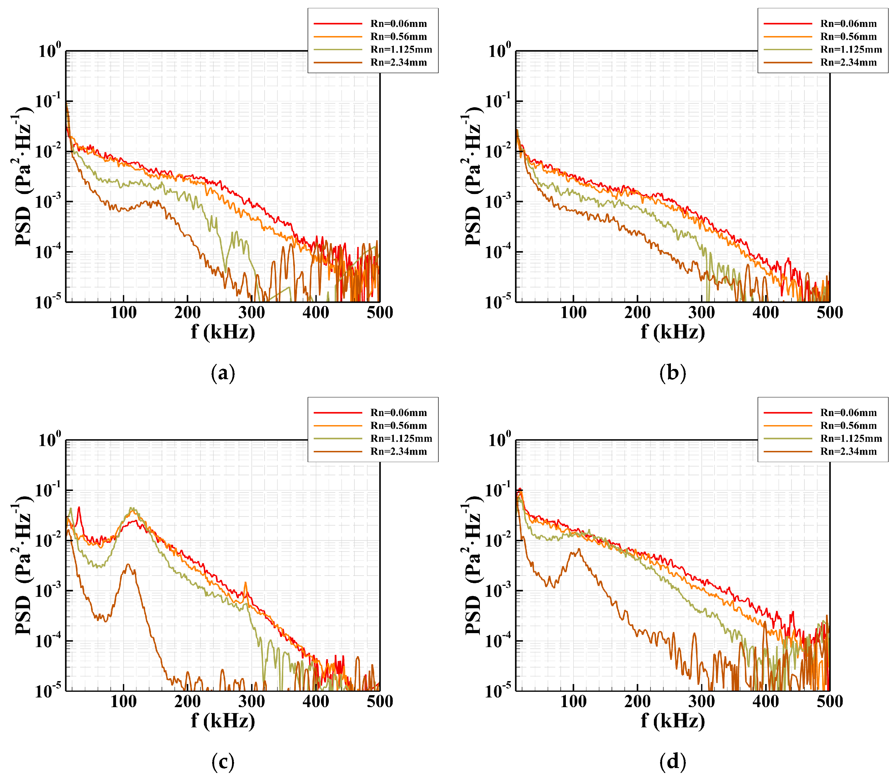 Aerospace 13 00064 g012