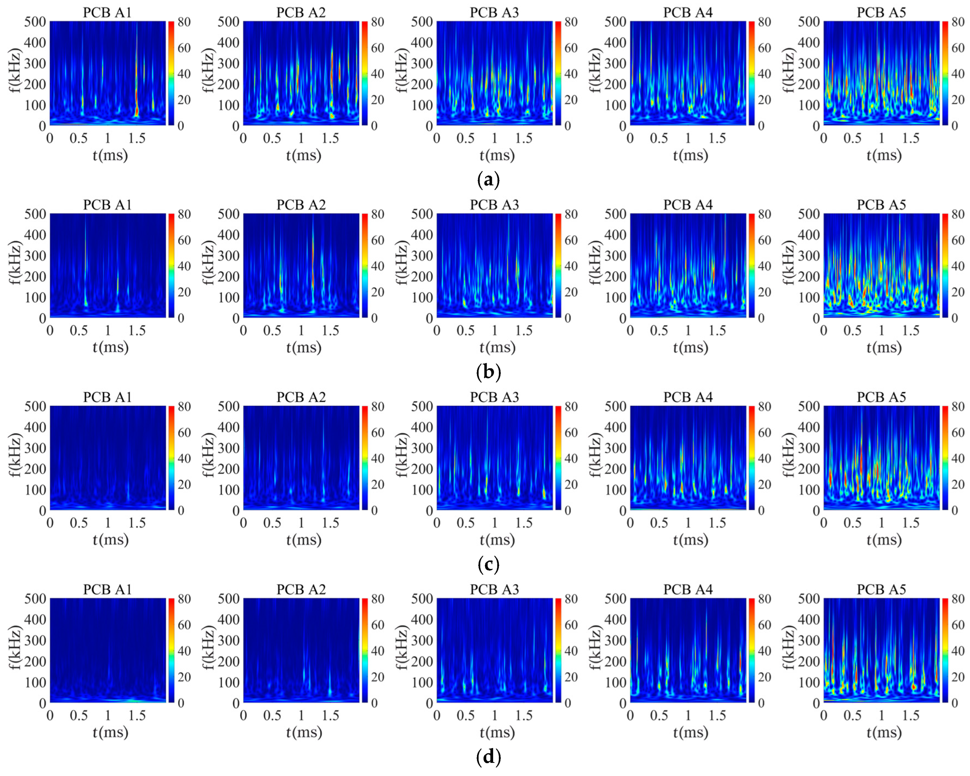 Aerospace 13 00064 g013