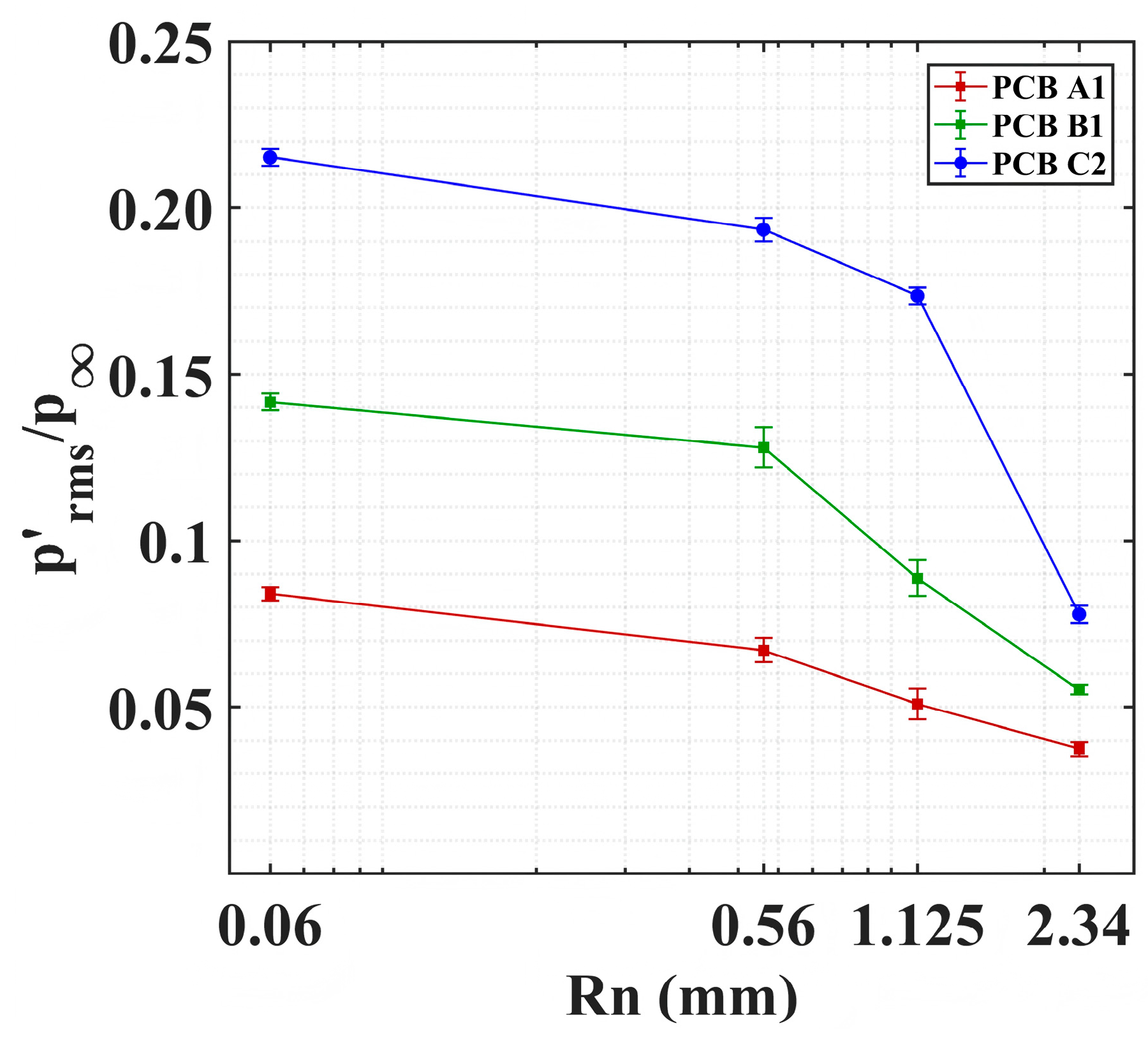 Aerospace 13 00064 g014