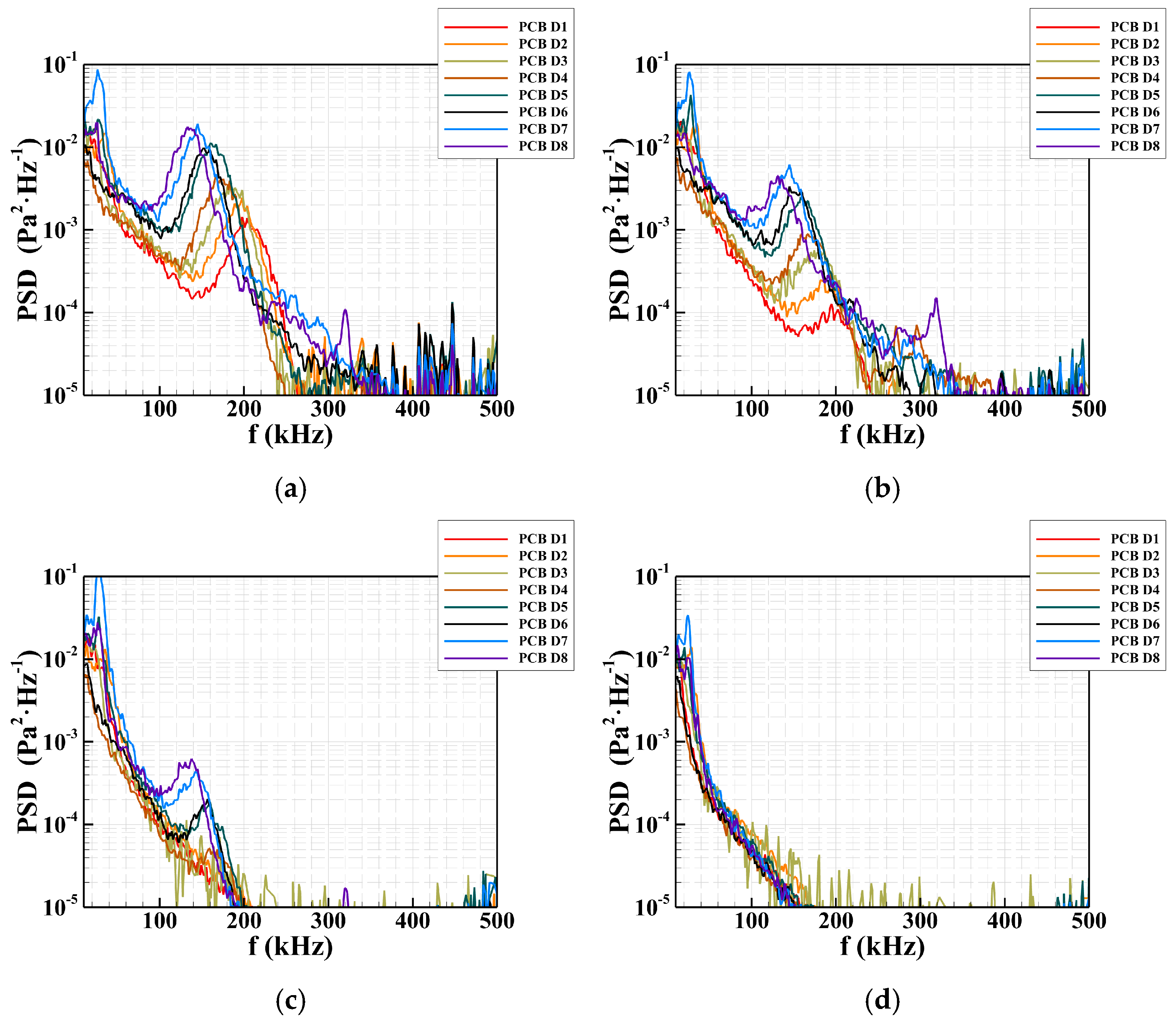 Aerospace 13 00064 g015
