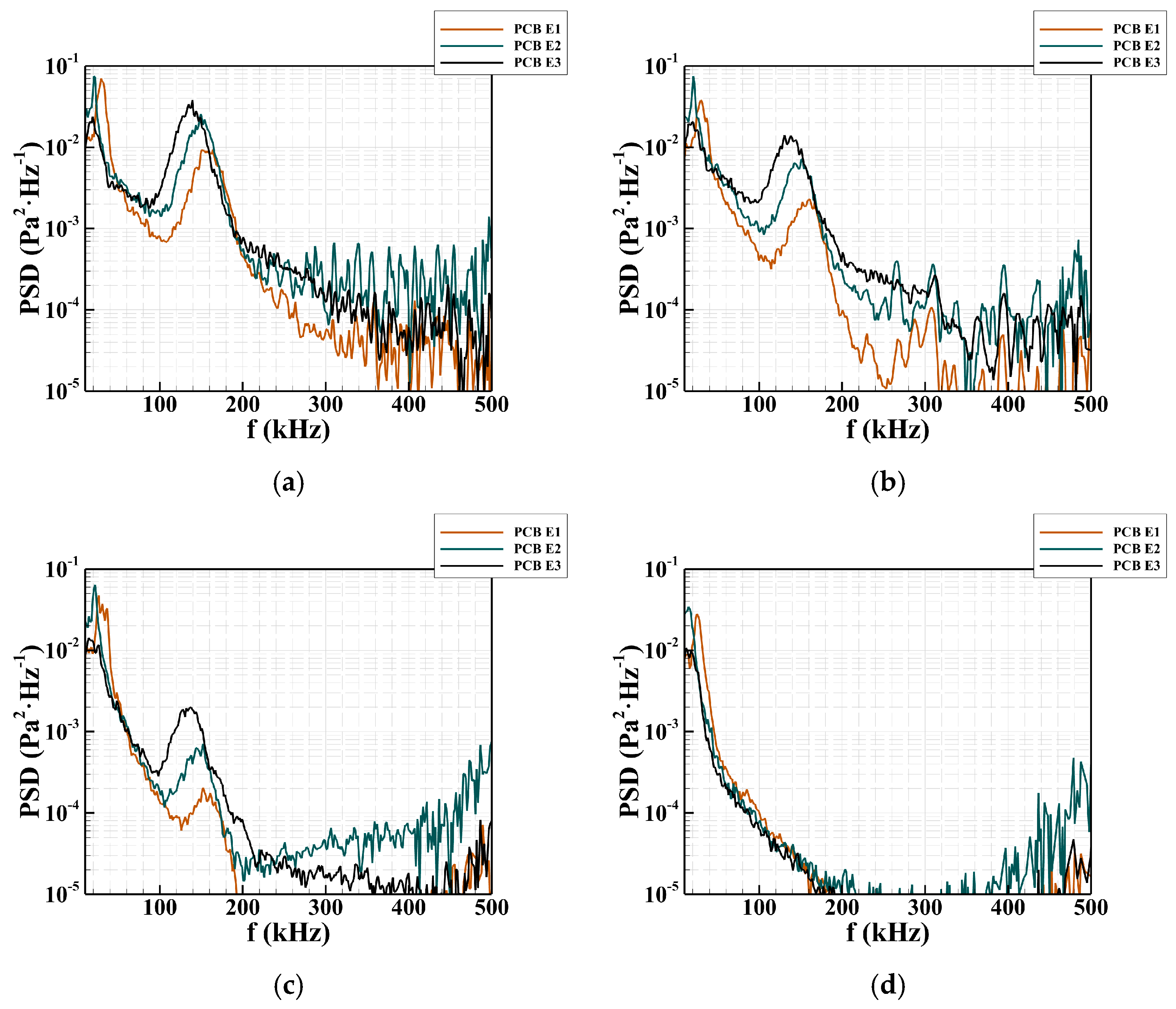 Aerospace 13 00064 g016