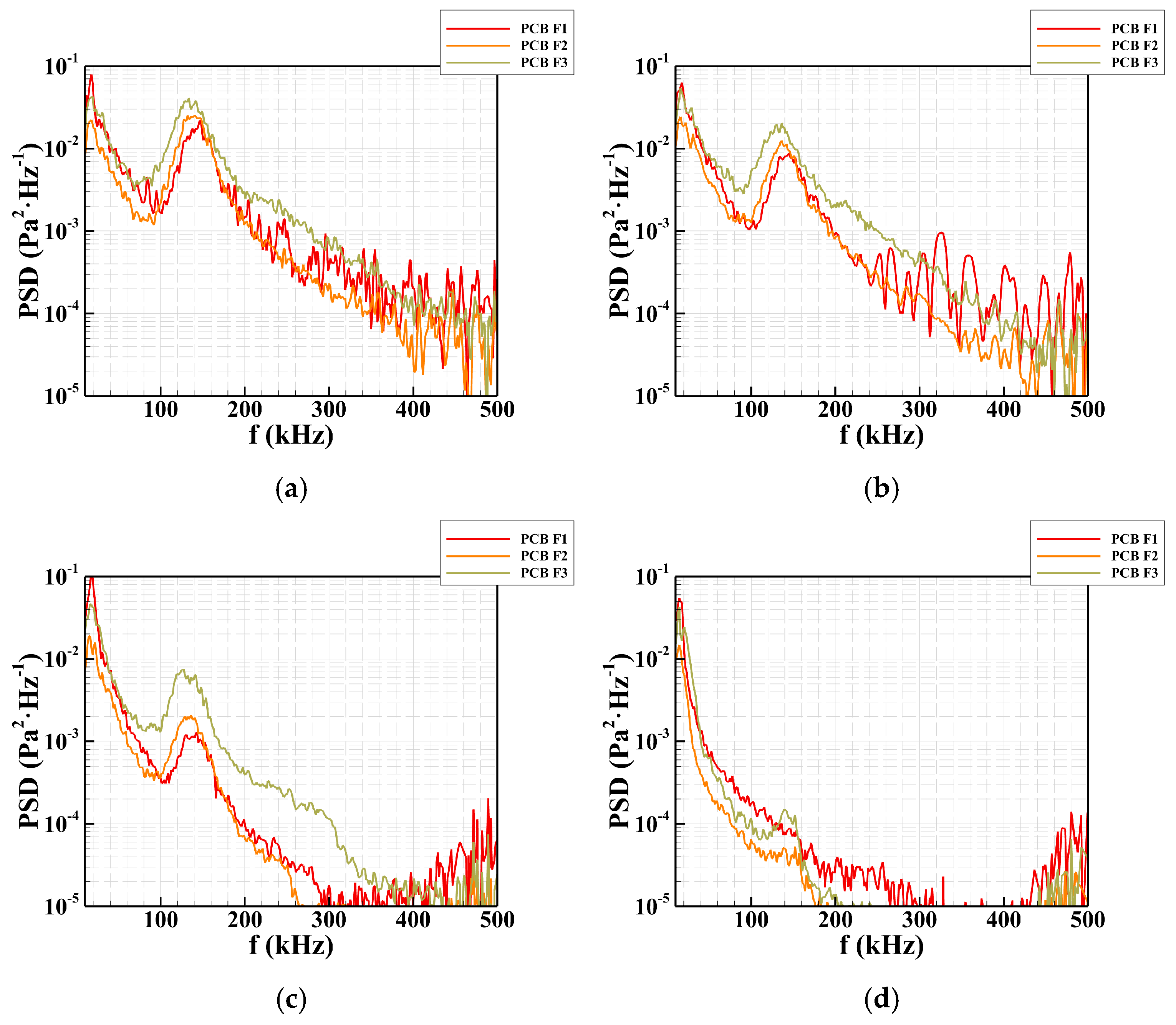 Aerospace 13 00064 g017