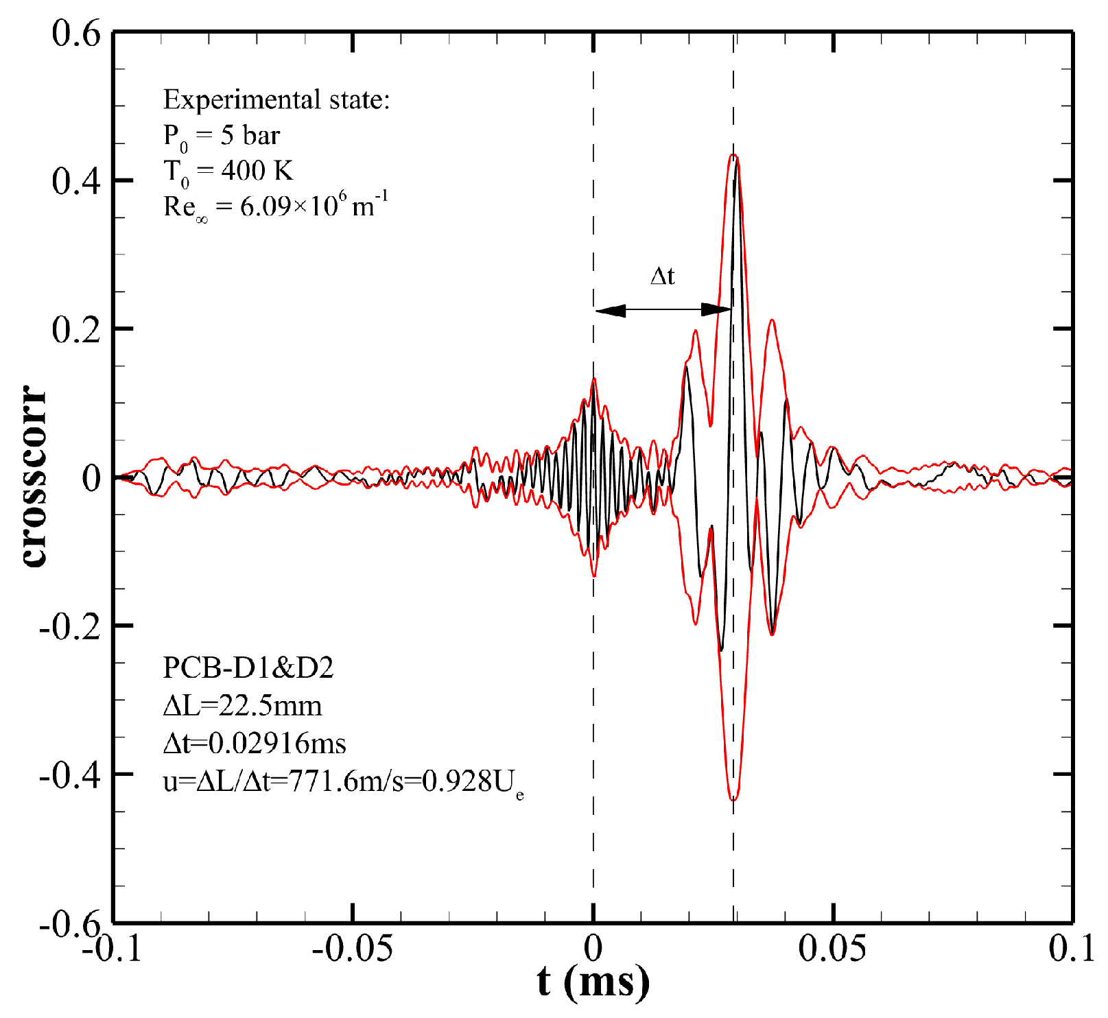 Aerospace 13 00064 g018