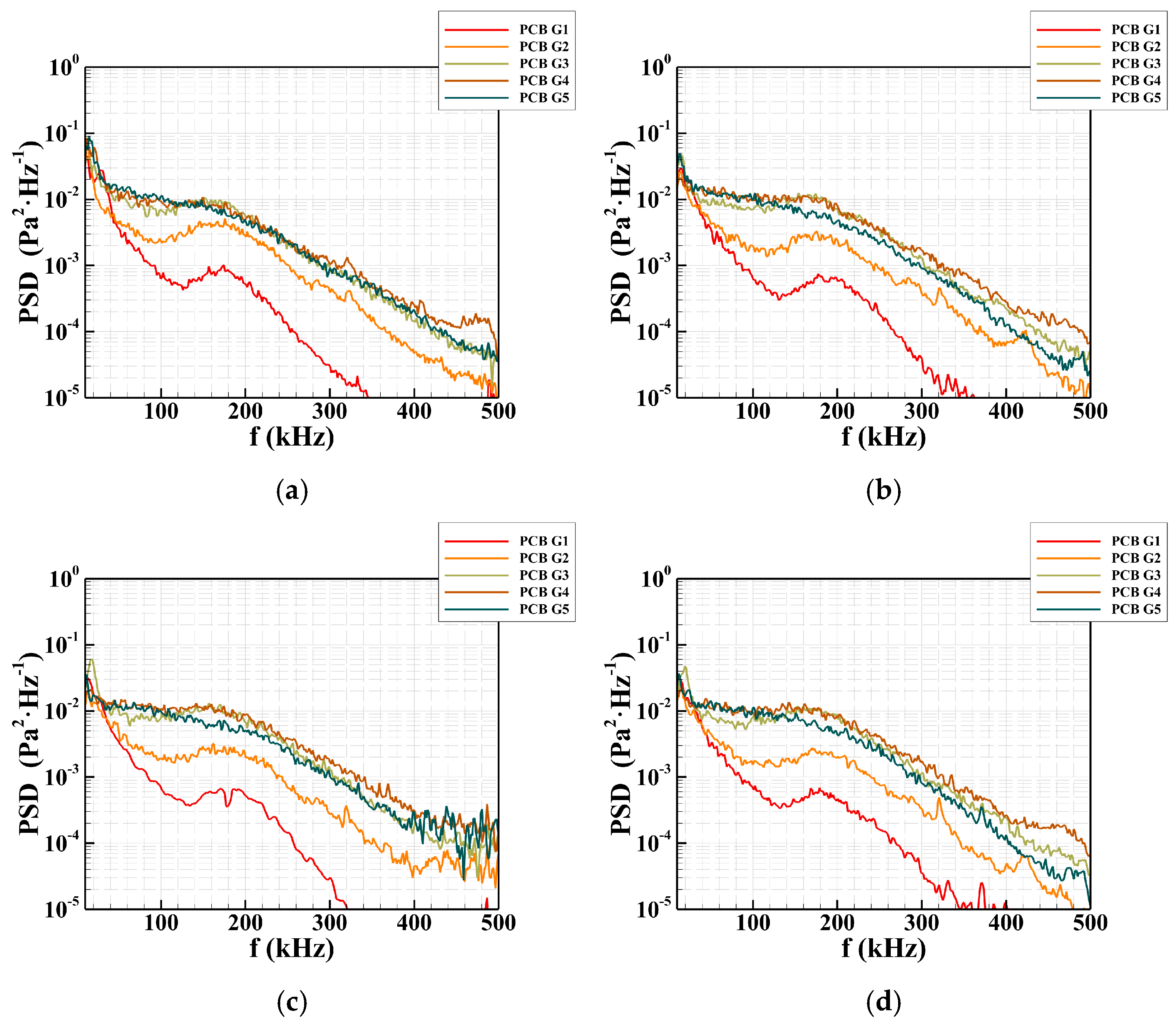 Aerospace 13 00064 g019