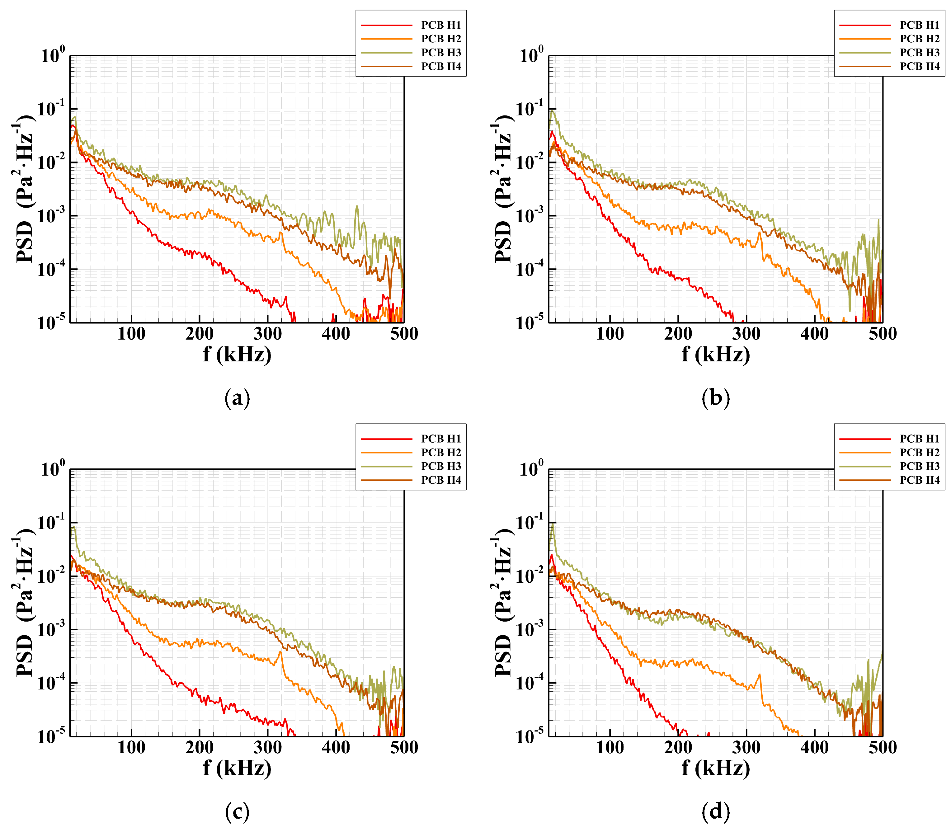 Aerospace 13 00064 g020