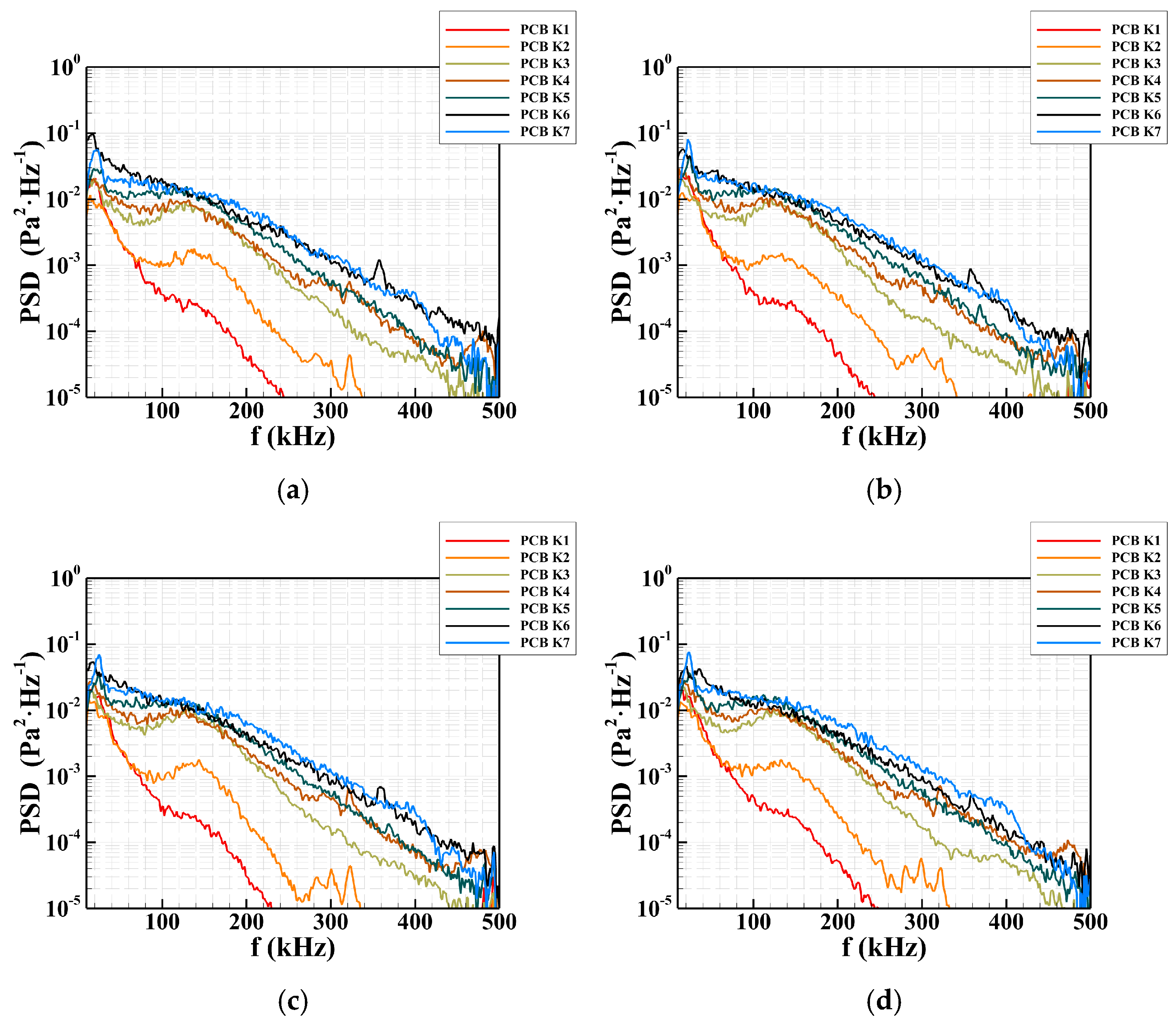 Aerospace 13 00064 g023