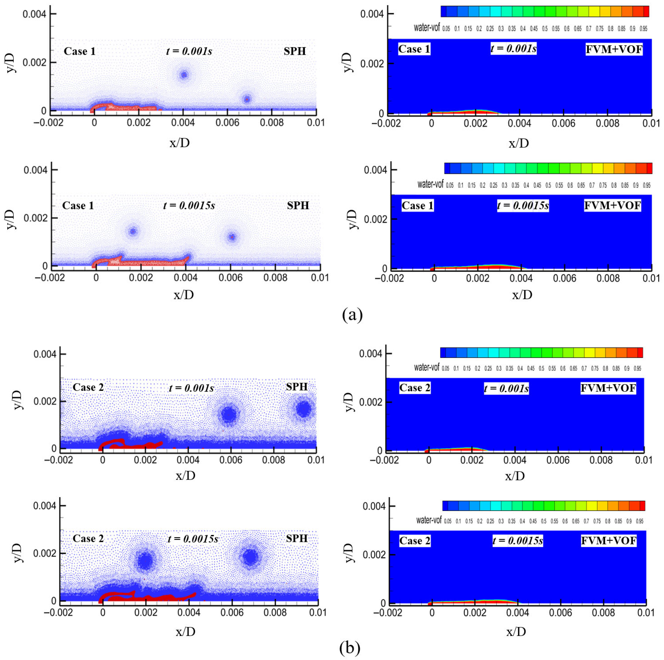 Aerospace 13 00070 g007a