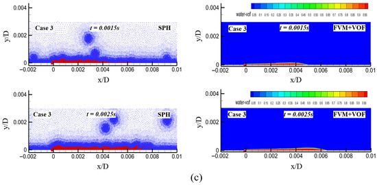 Aerospace 13 00070 g007b