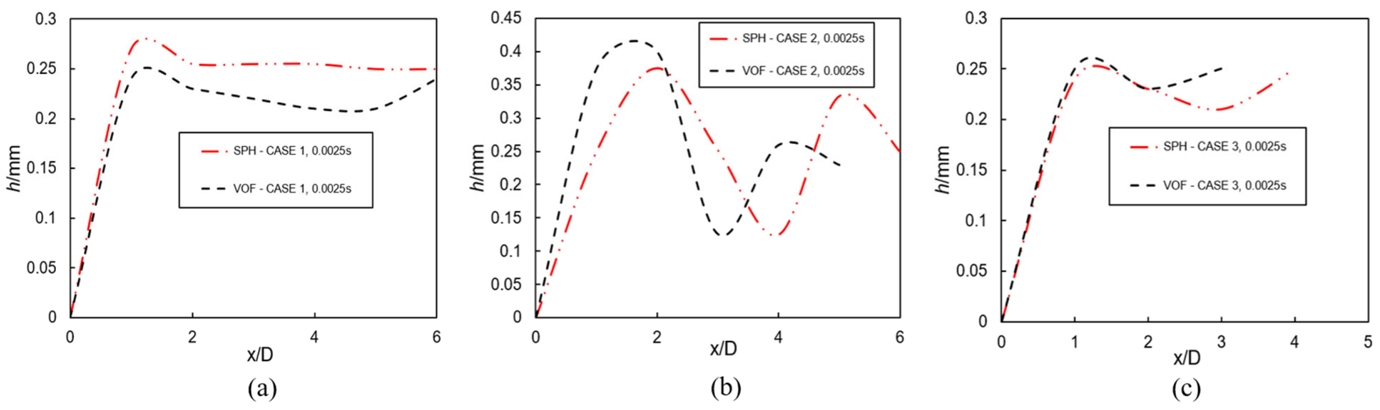 Aerospace 13 00070 g008