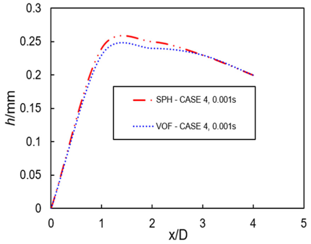 Aerospace 13 00070 g009