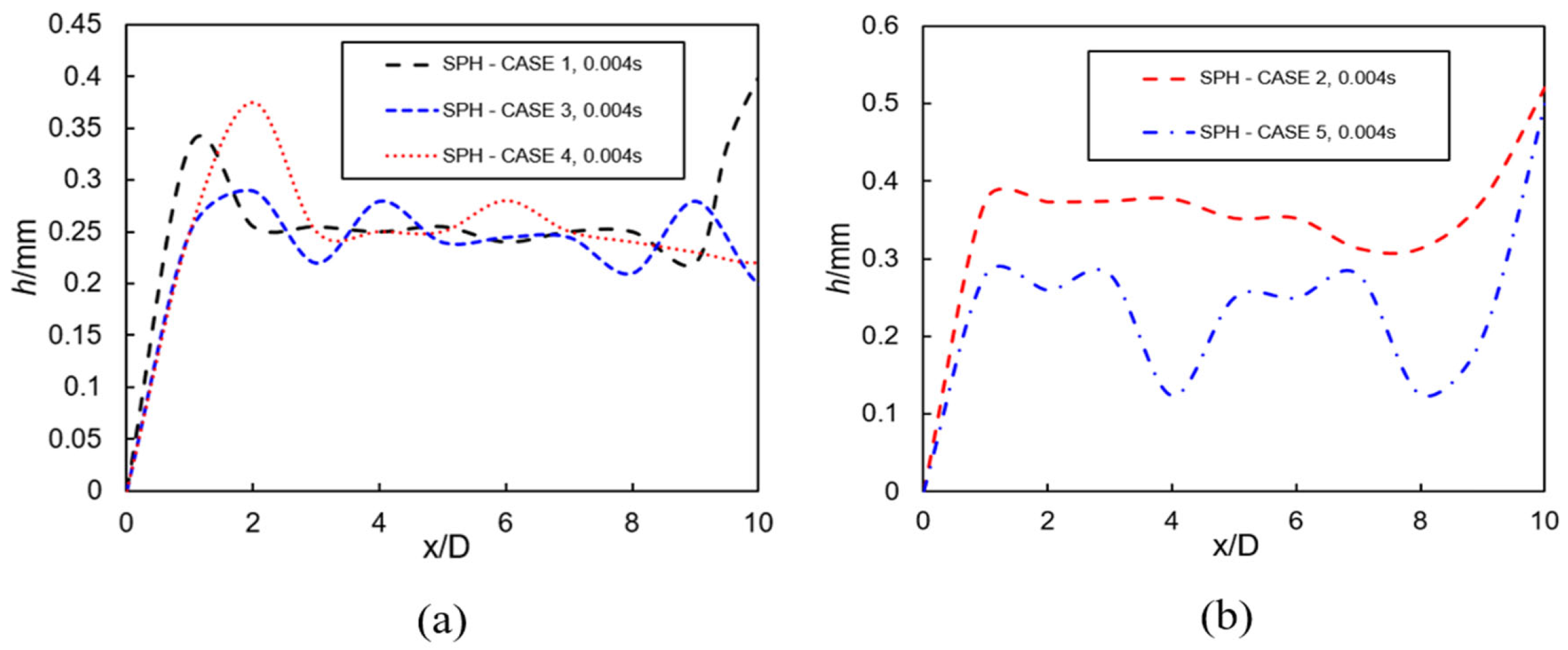Aerospace 13 00070 g010