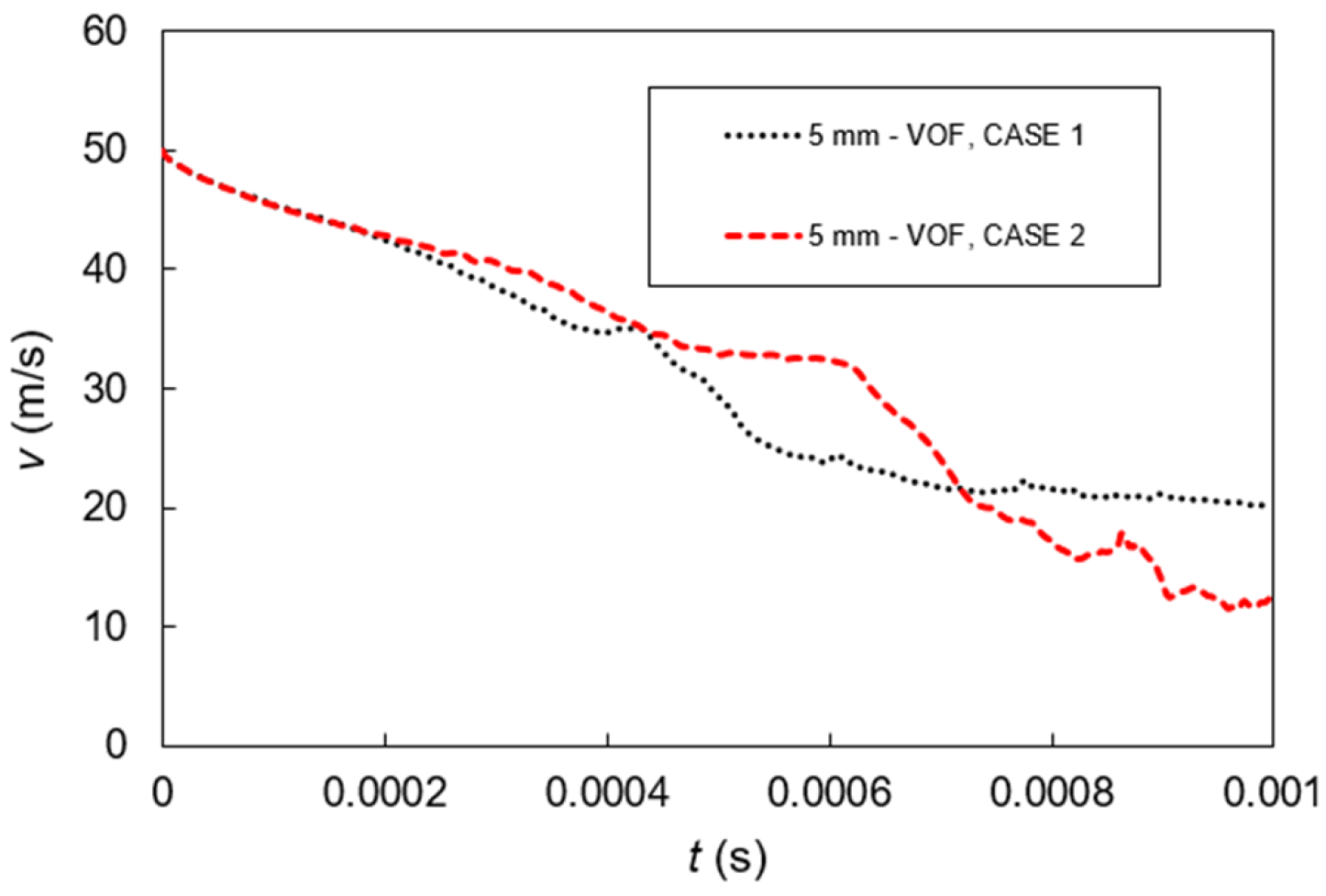 Aerospace 13 00070 g012