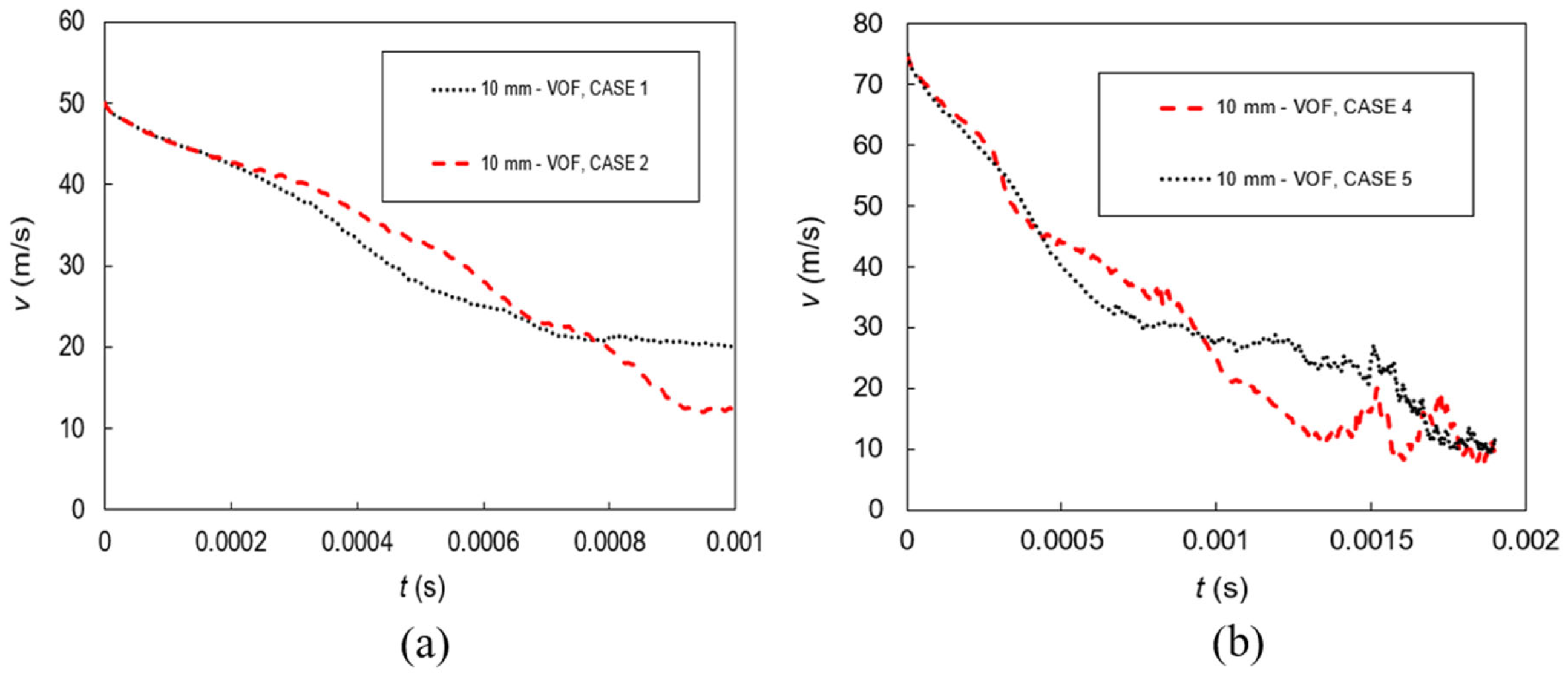 Aerospace 13 00070 g013