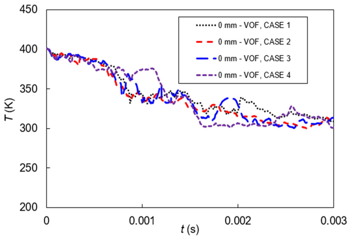 Aerospace 13 00070 g014