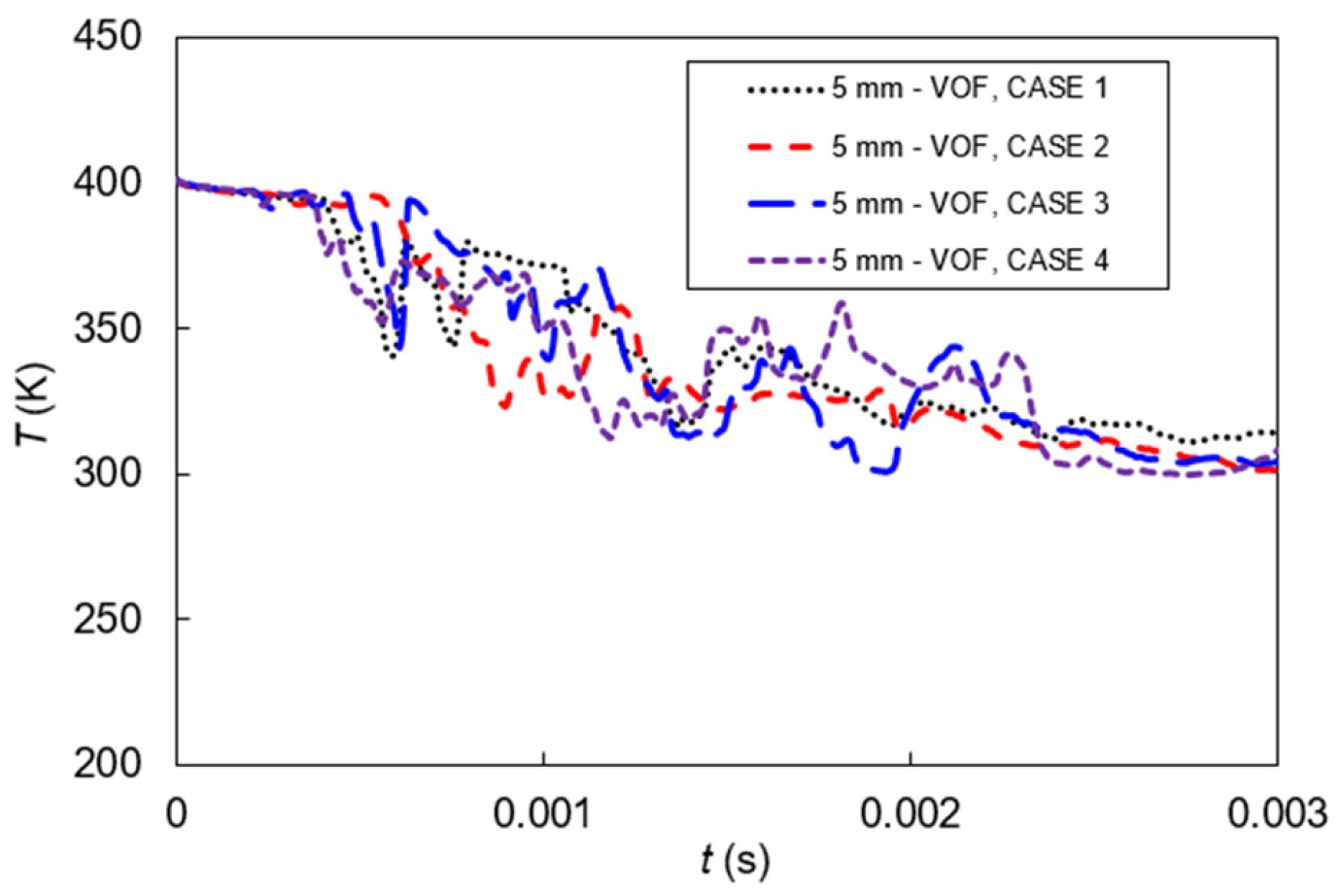 Aerospace 13 00070 g015