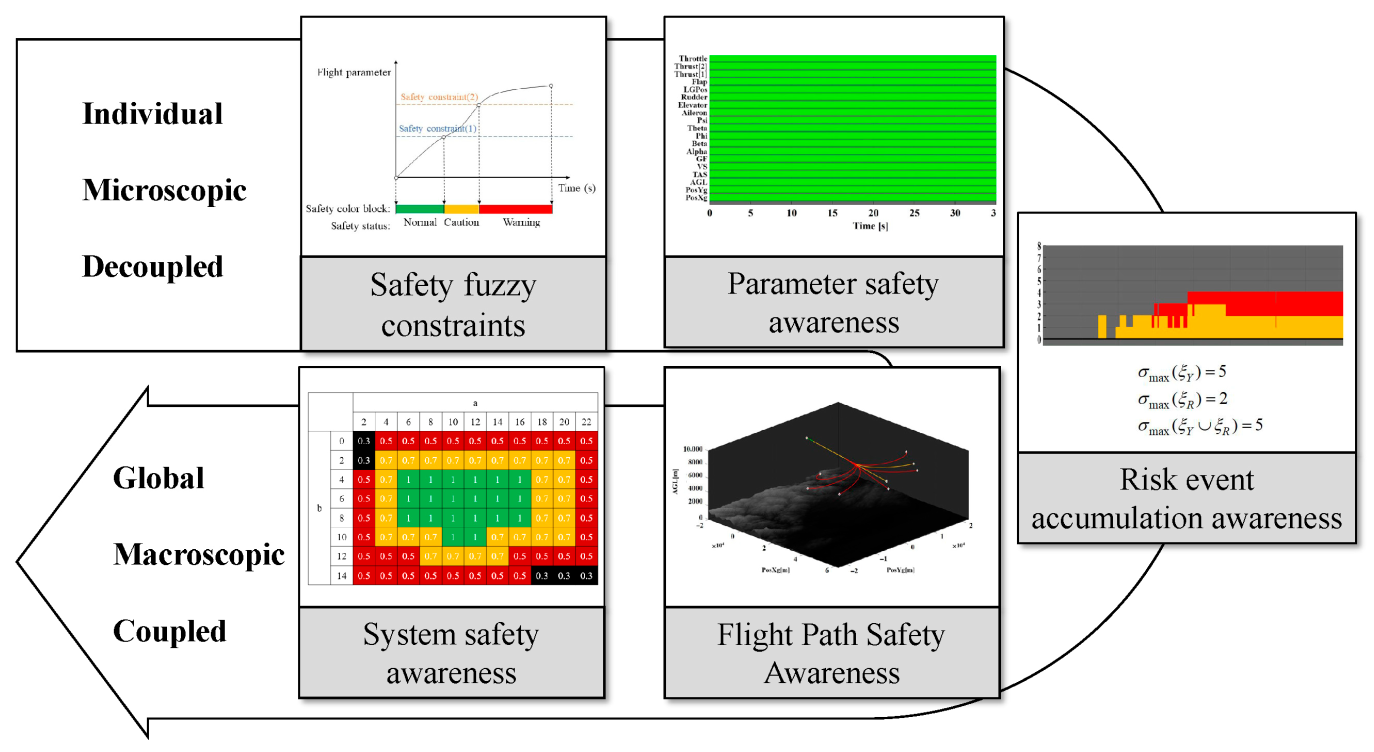 Aerospace 13 00071 g007