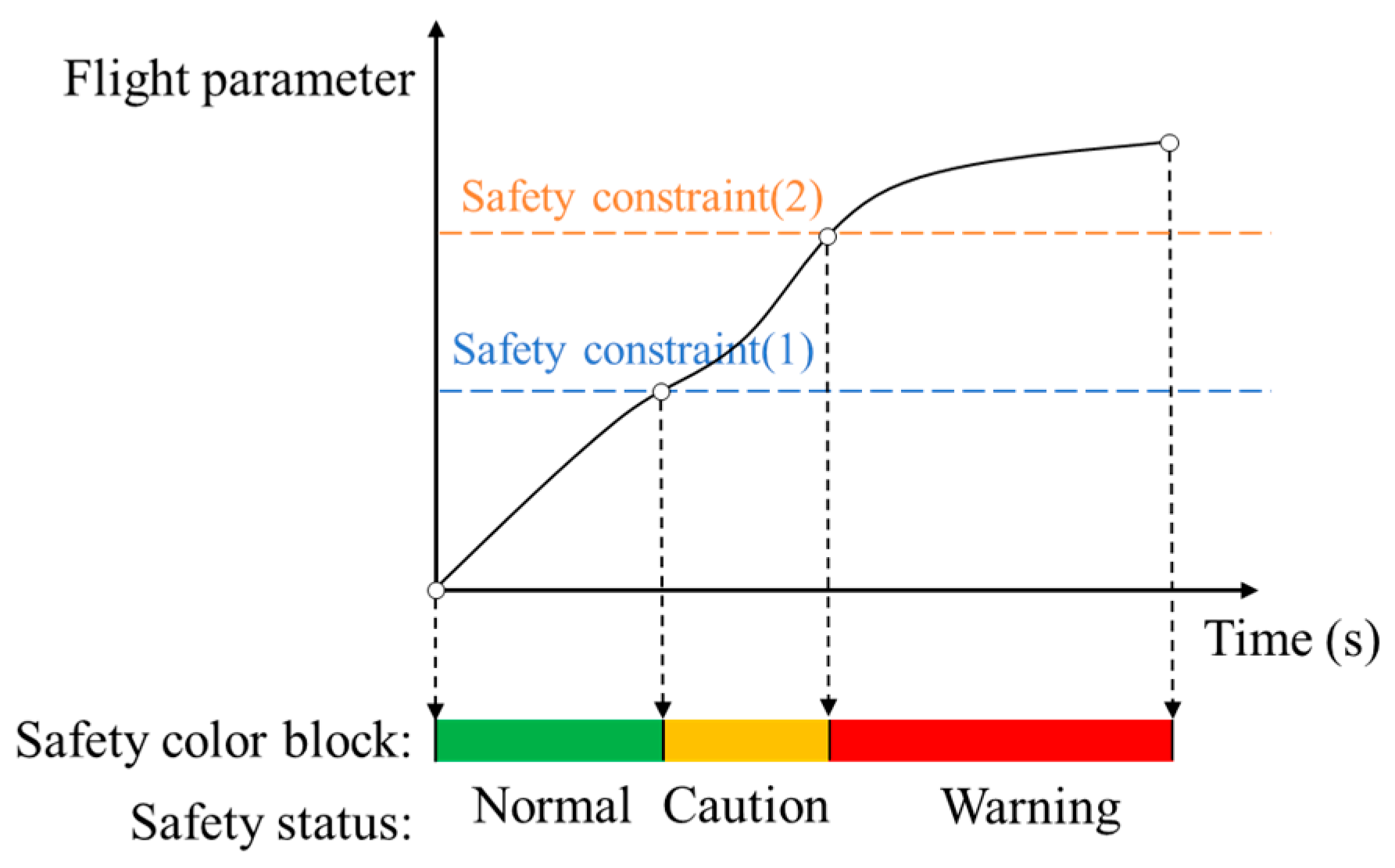 Aerospace 13 00071 g008