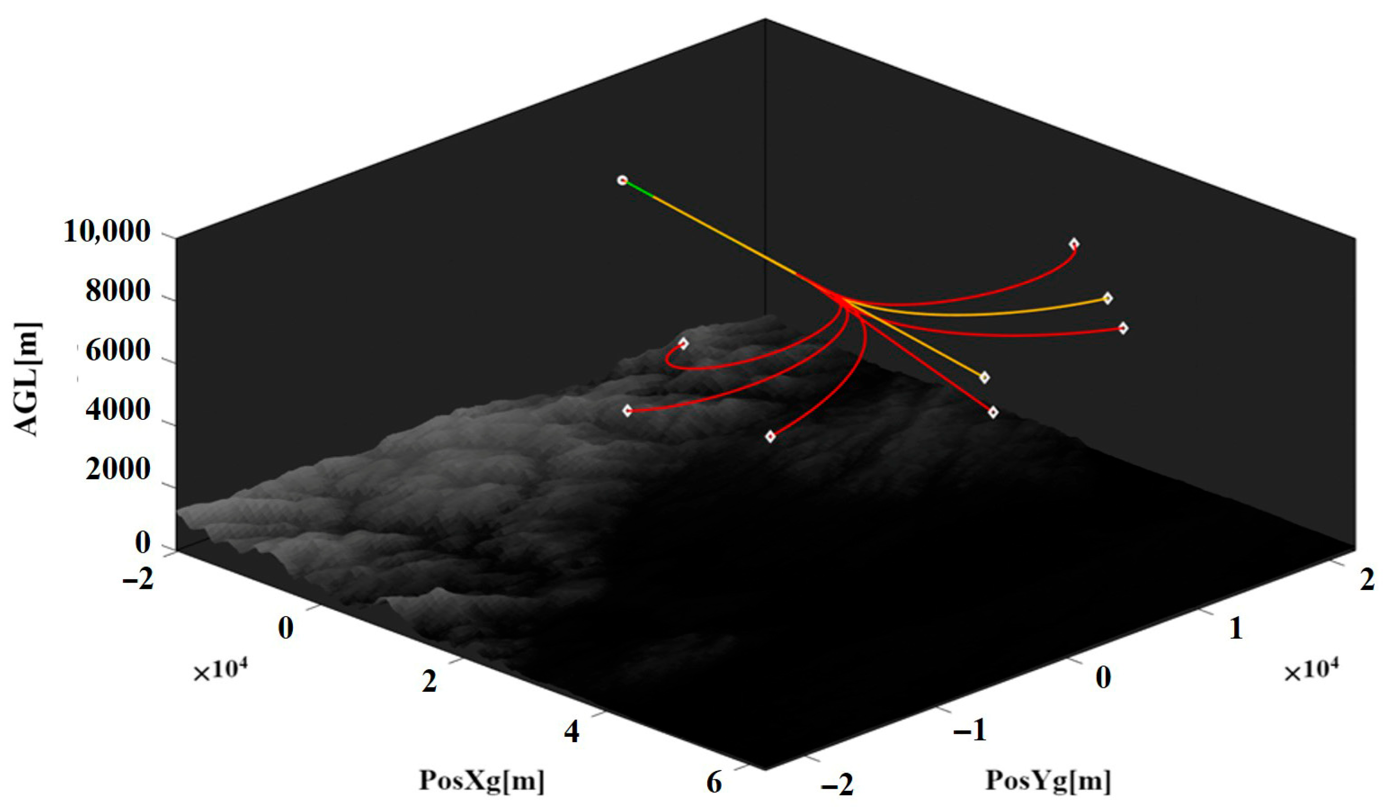 Aerospace 13 00071 g009