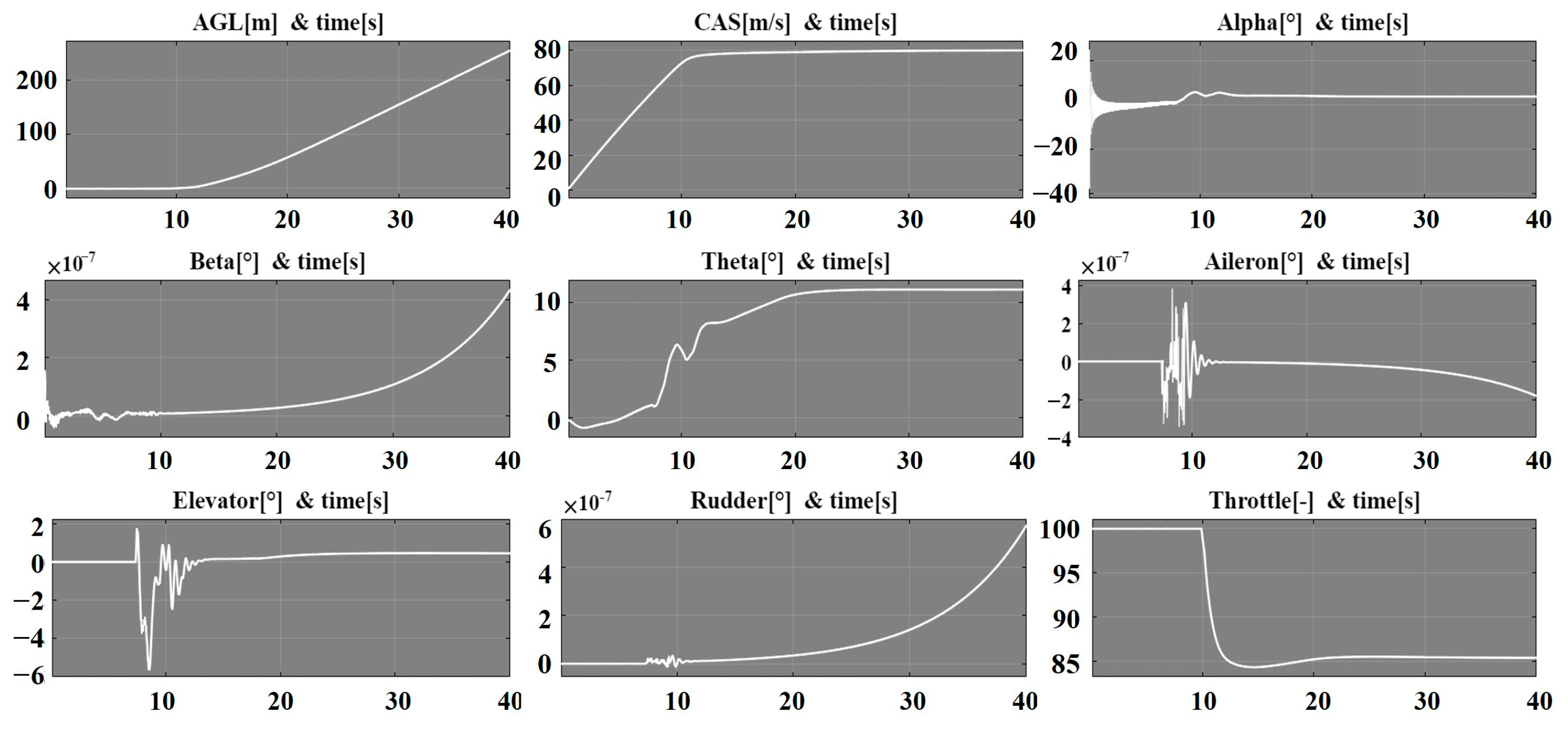 Aerospace 13 00071 g012