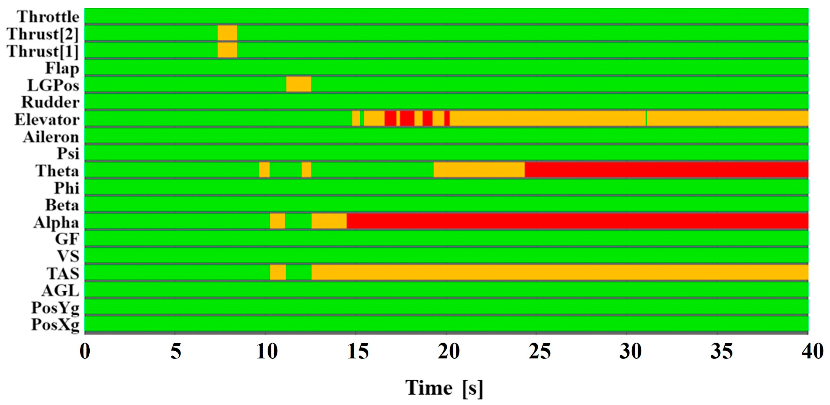 Aerospace 13 00071 g015