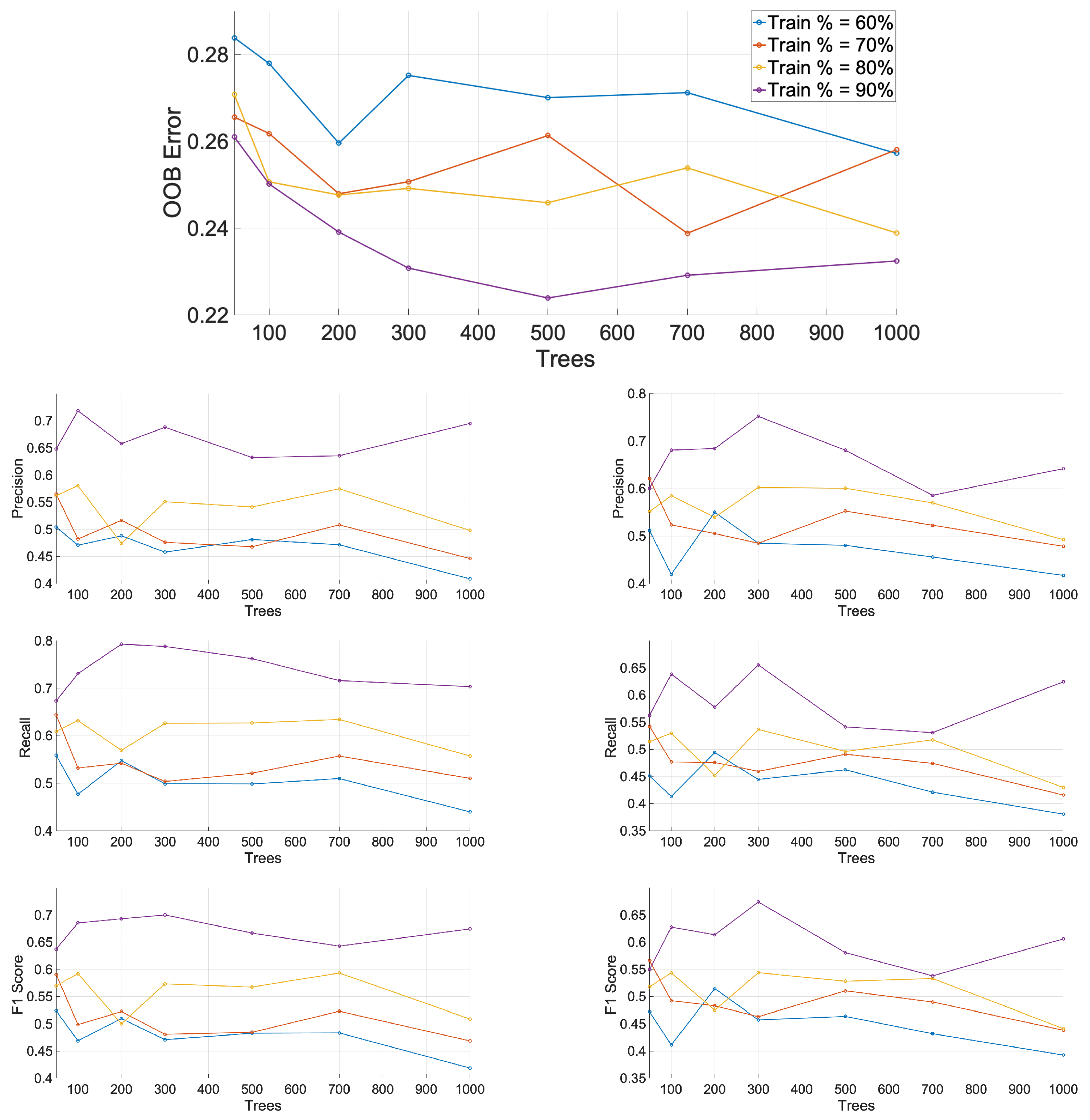 Aerospace 13 00073 g003