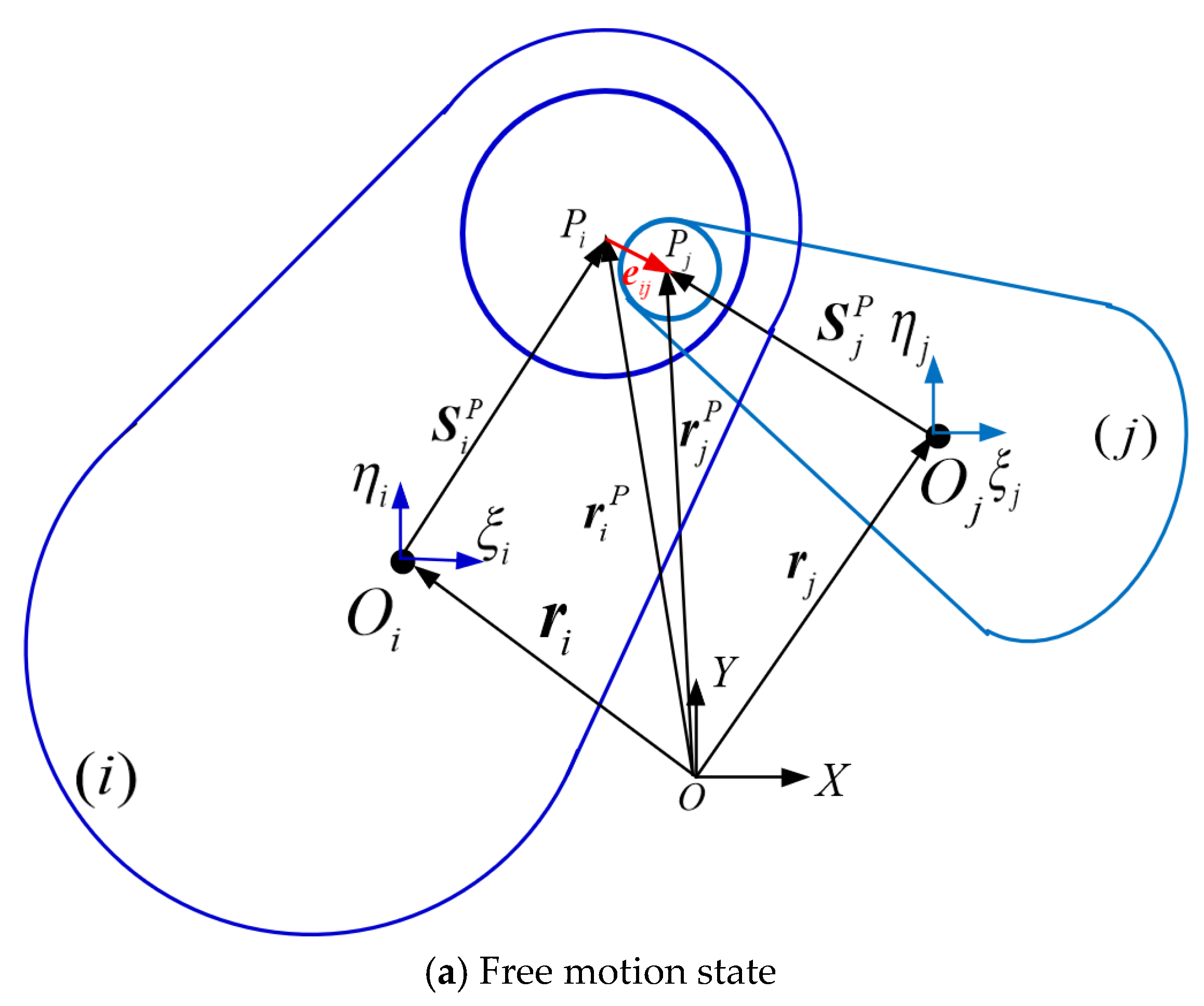 Aerospace 13 00075 g002a
