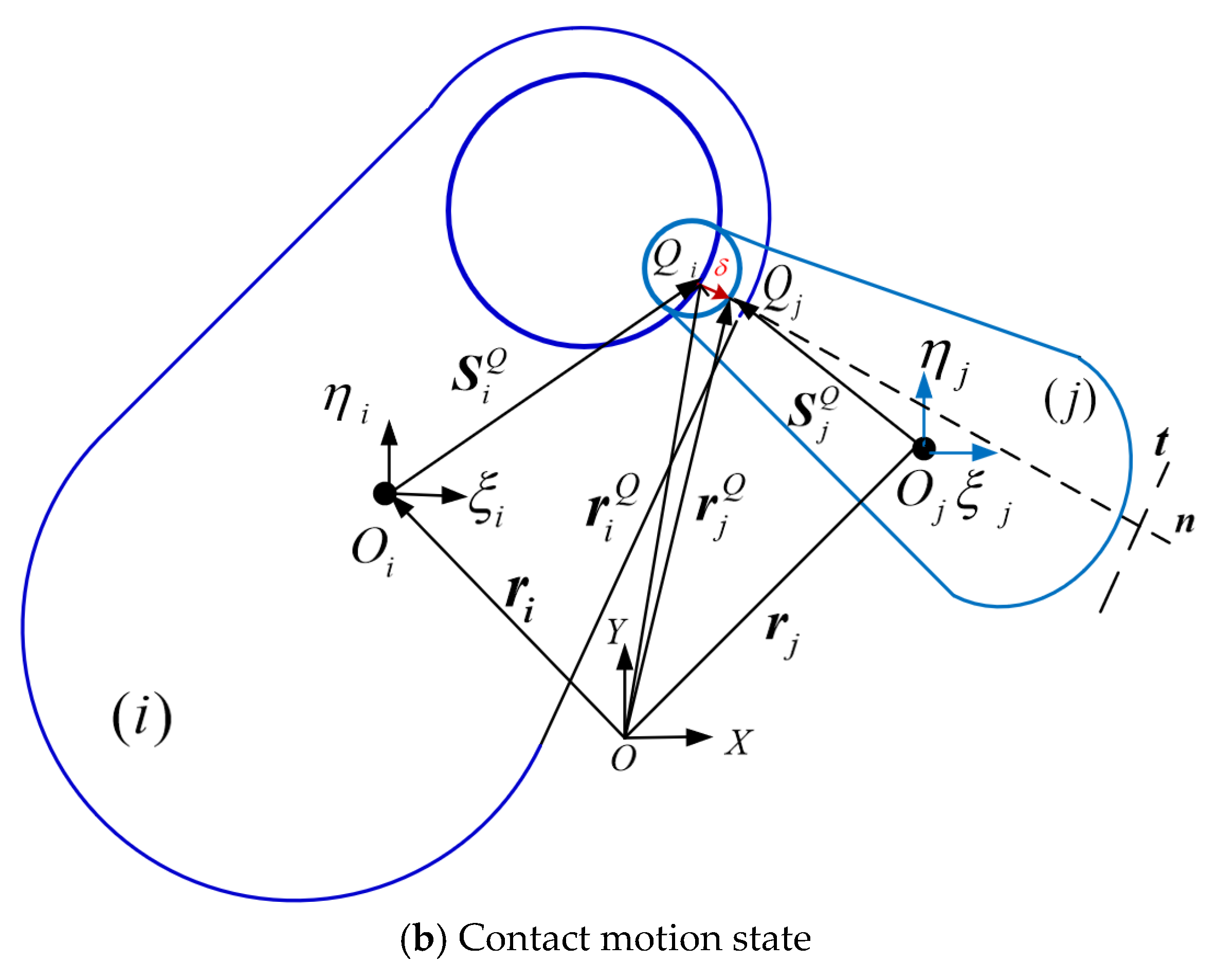 Aerospace 13 00075 g002b