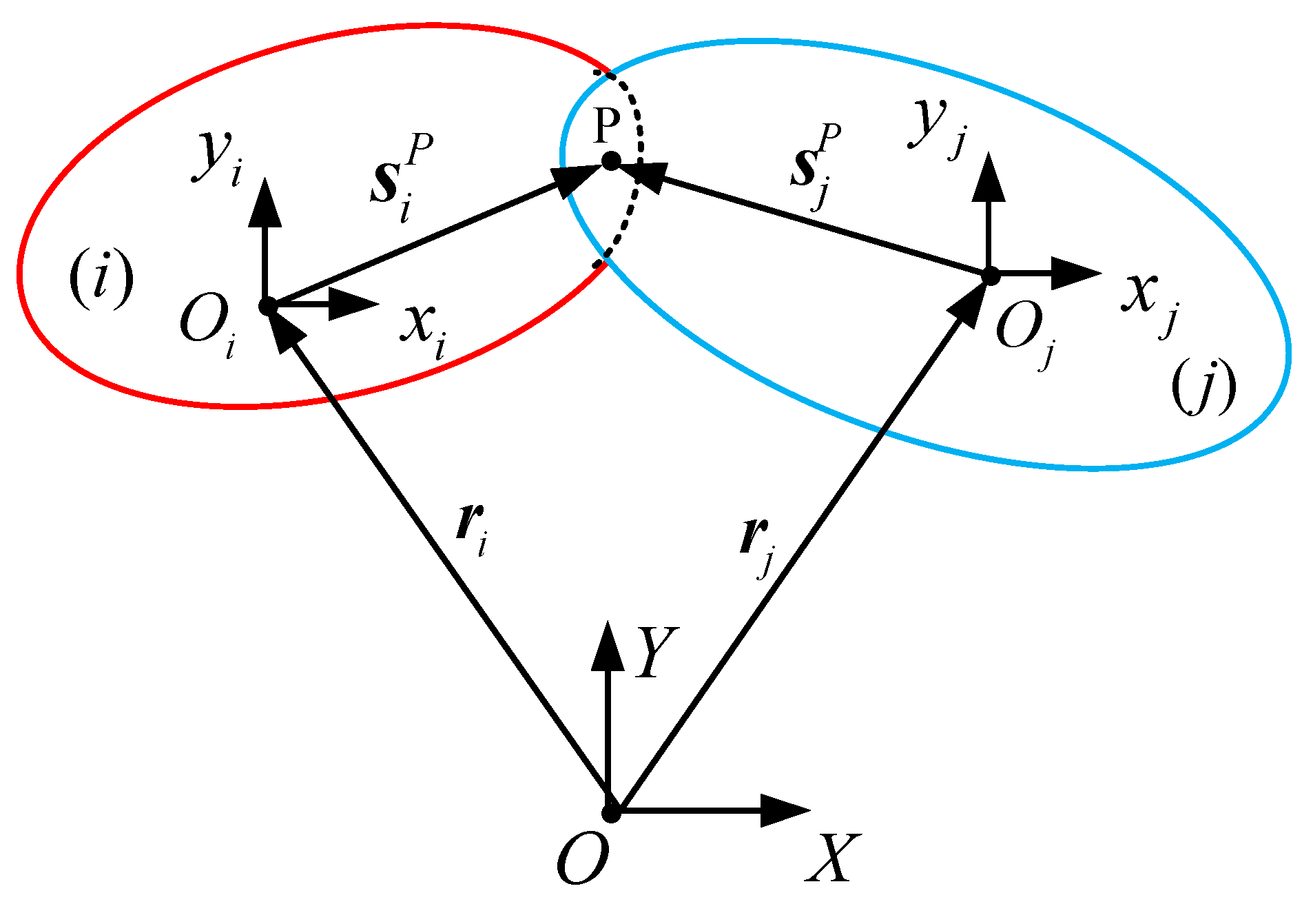 Aerospace 13 00075 g003