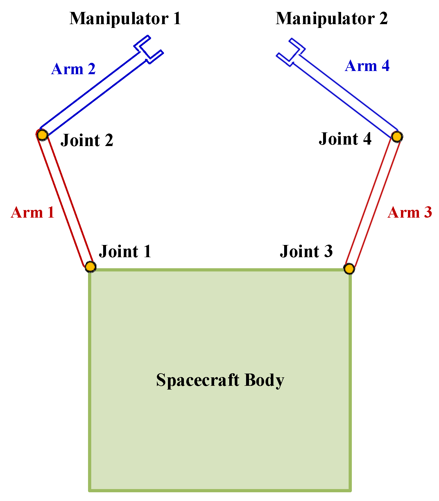 Aerospace 13 00075 g004