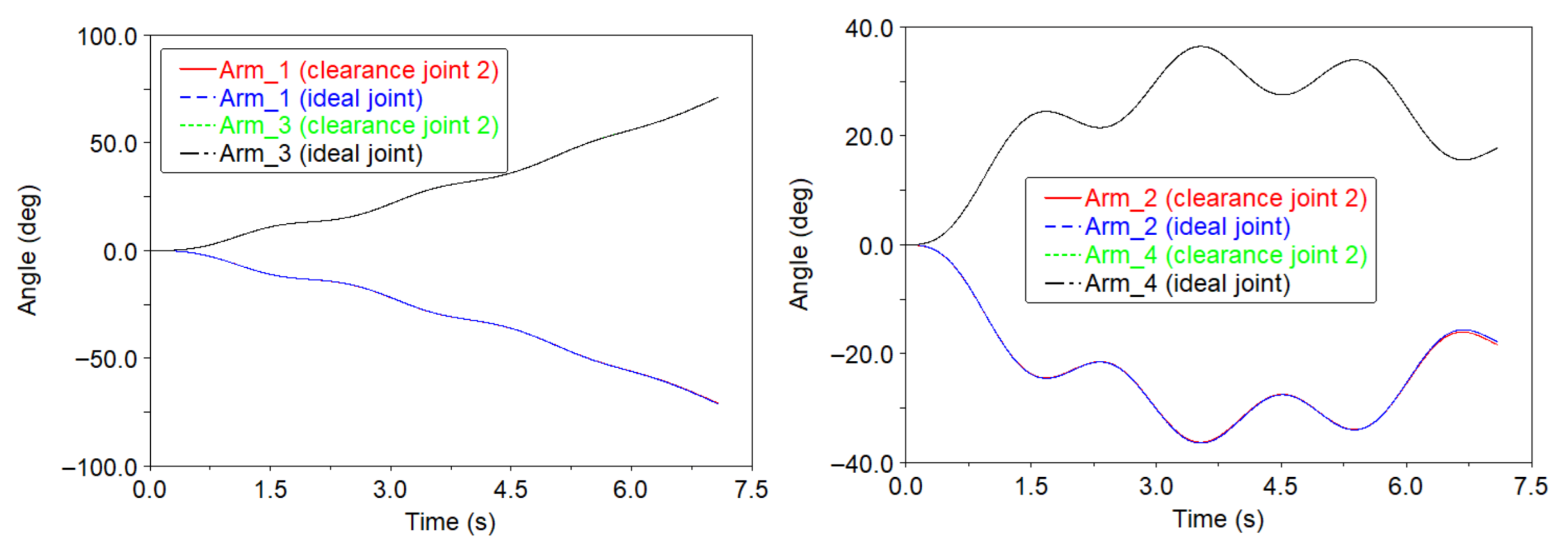 Aerospace 13 00075 g005