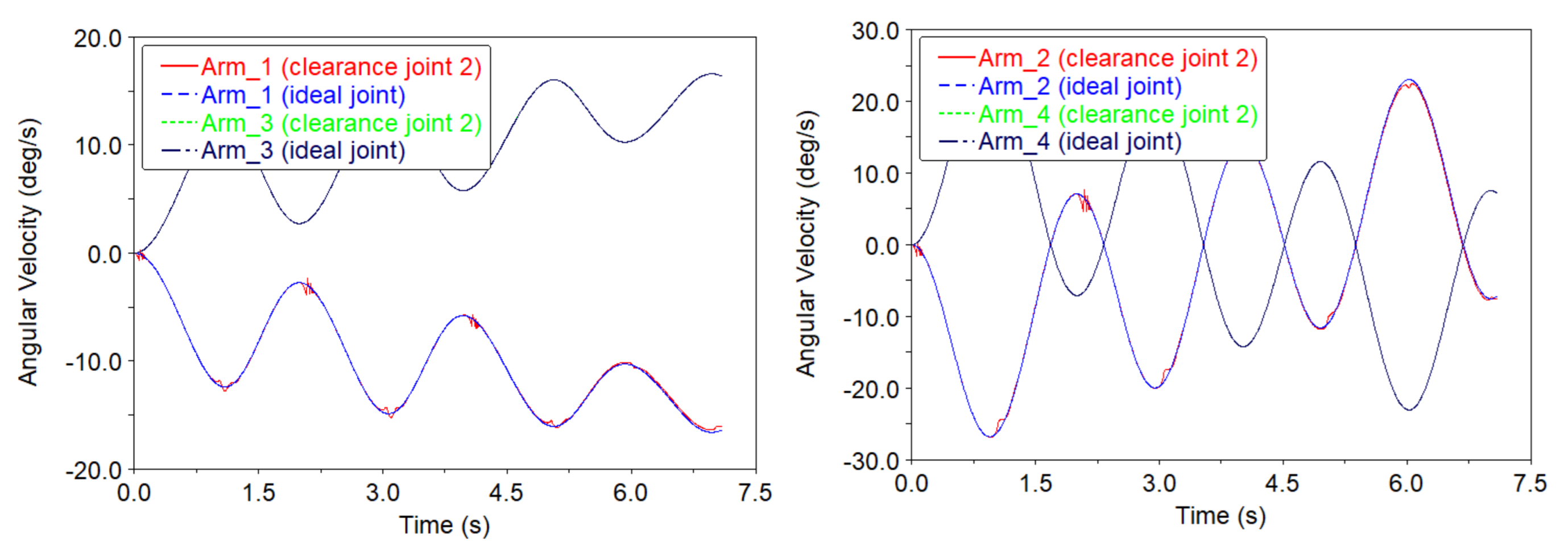 Aerospace 13 00075 g007