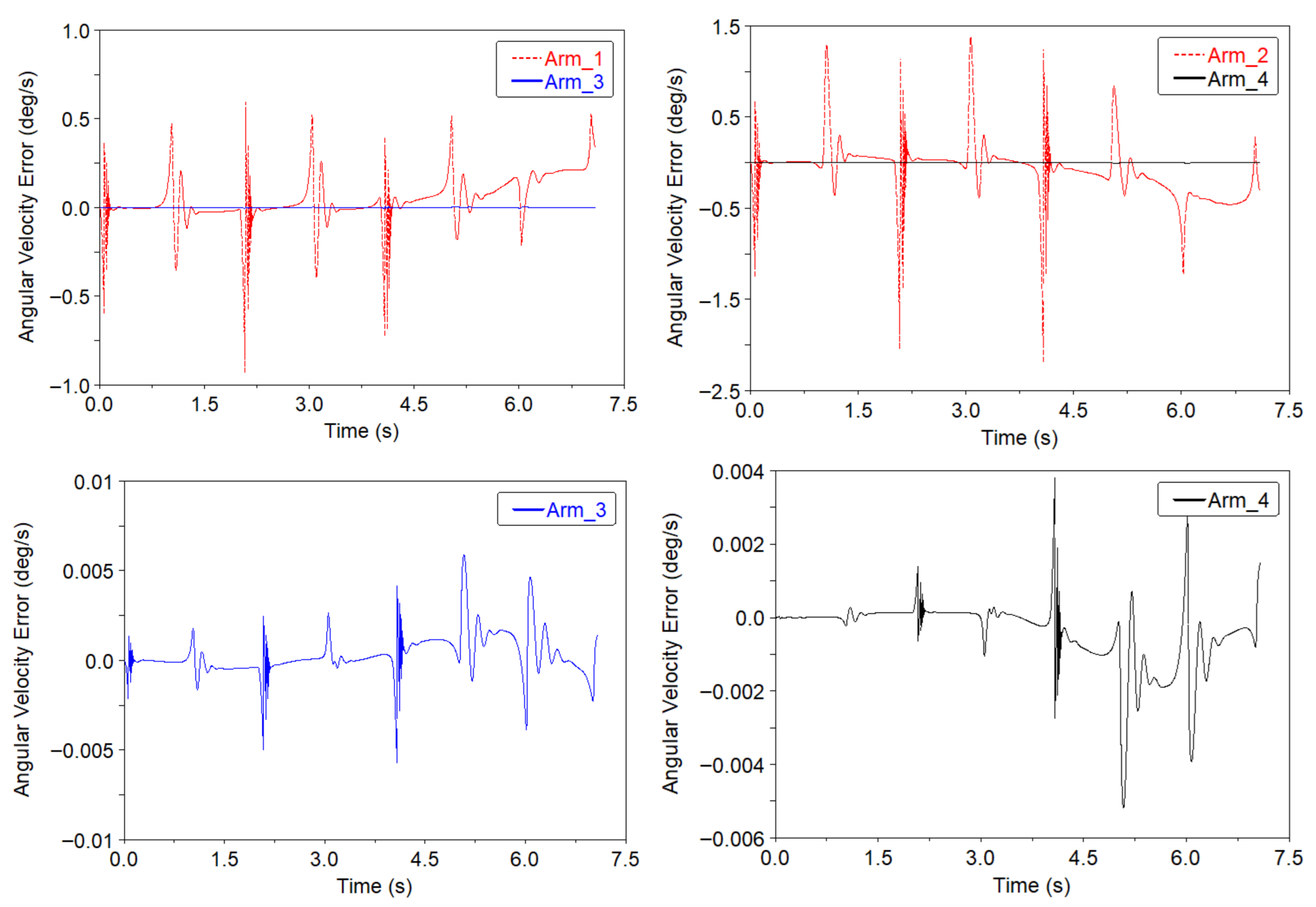 Aerospace 13 00075 g008