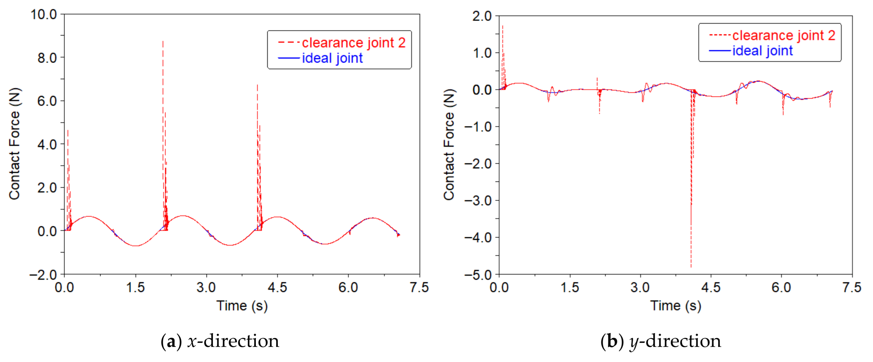 Aerospace 13 00075 g011