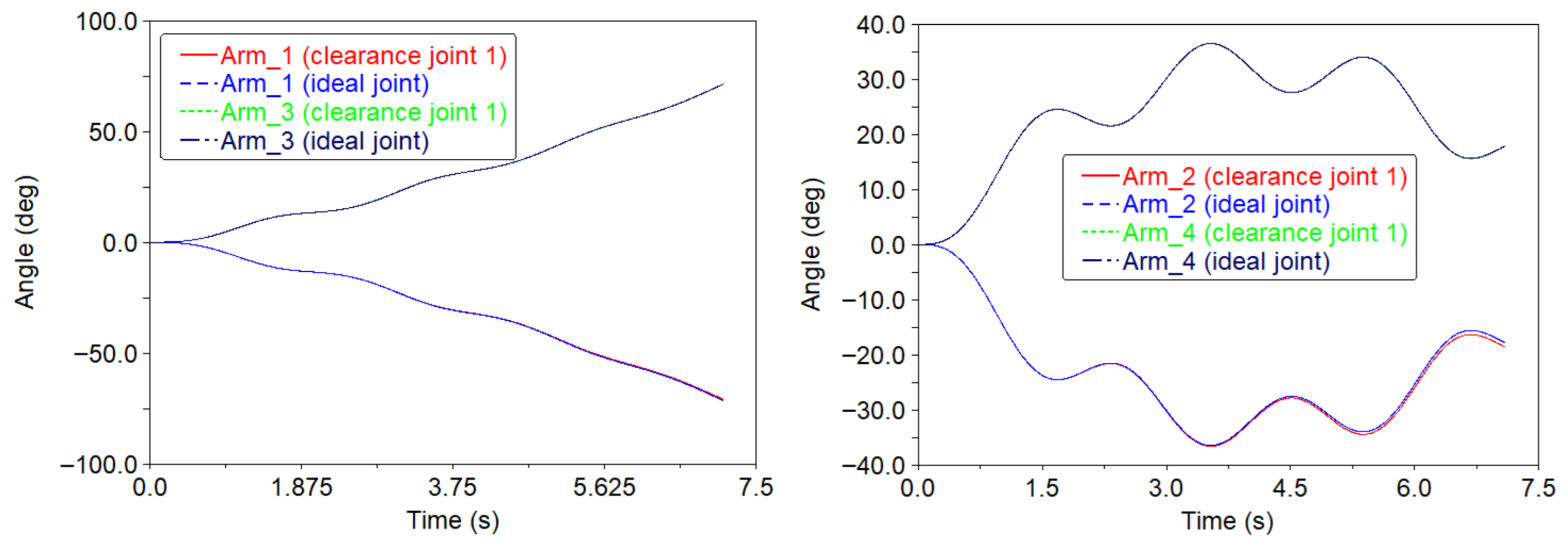 Aerospace 13 00075 g012