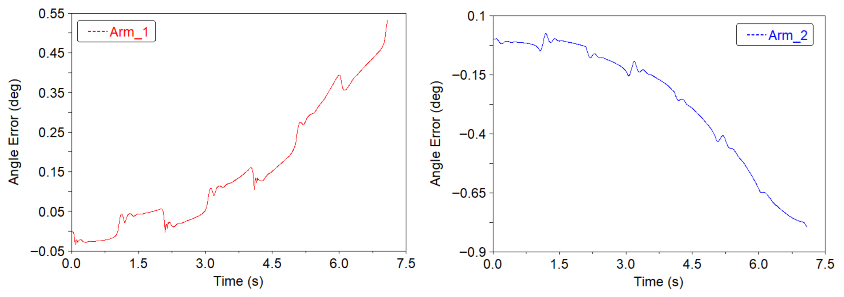Aerospace 13 00075 g013a