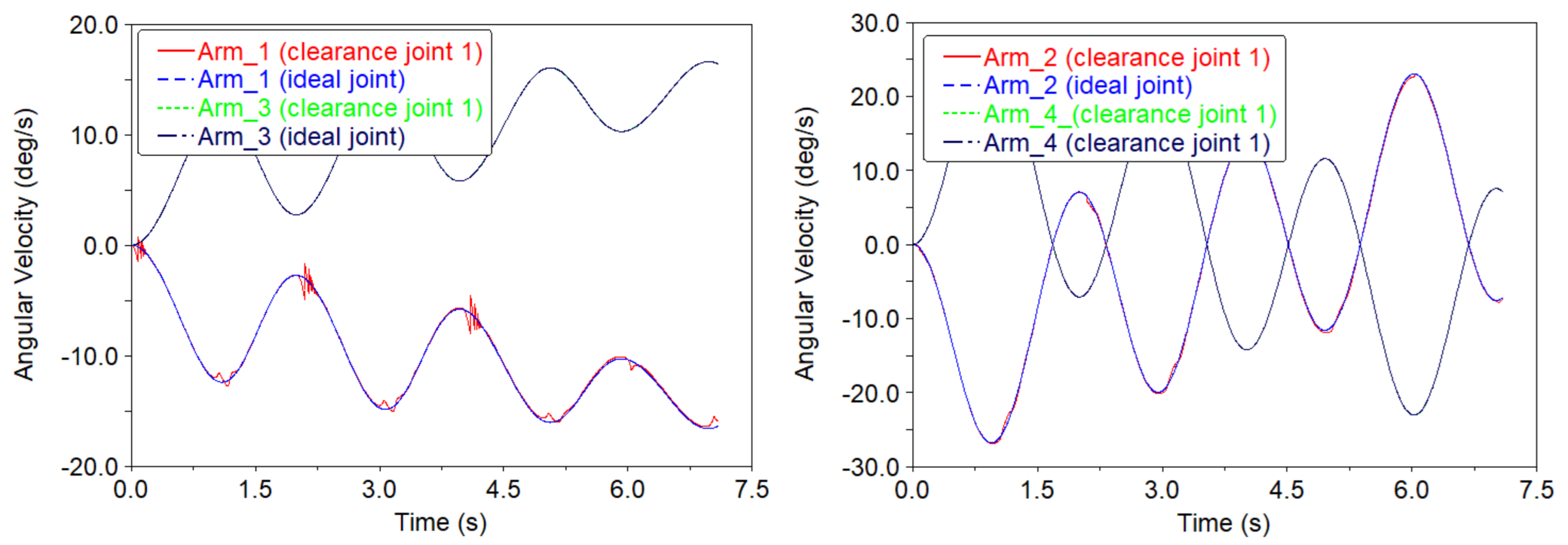 Aerospace 13 00075 g014