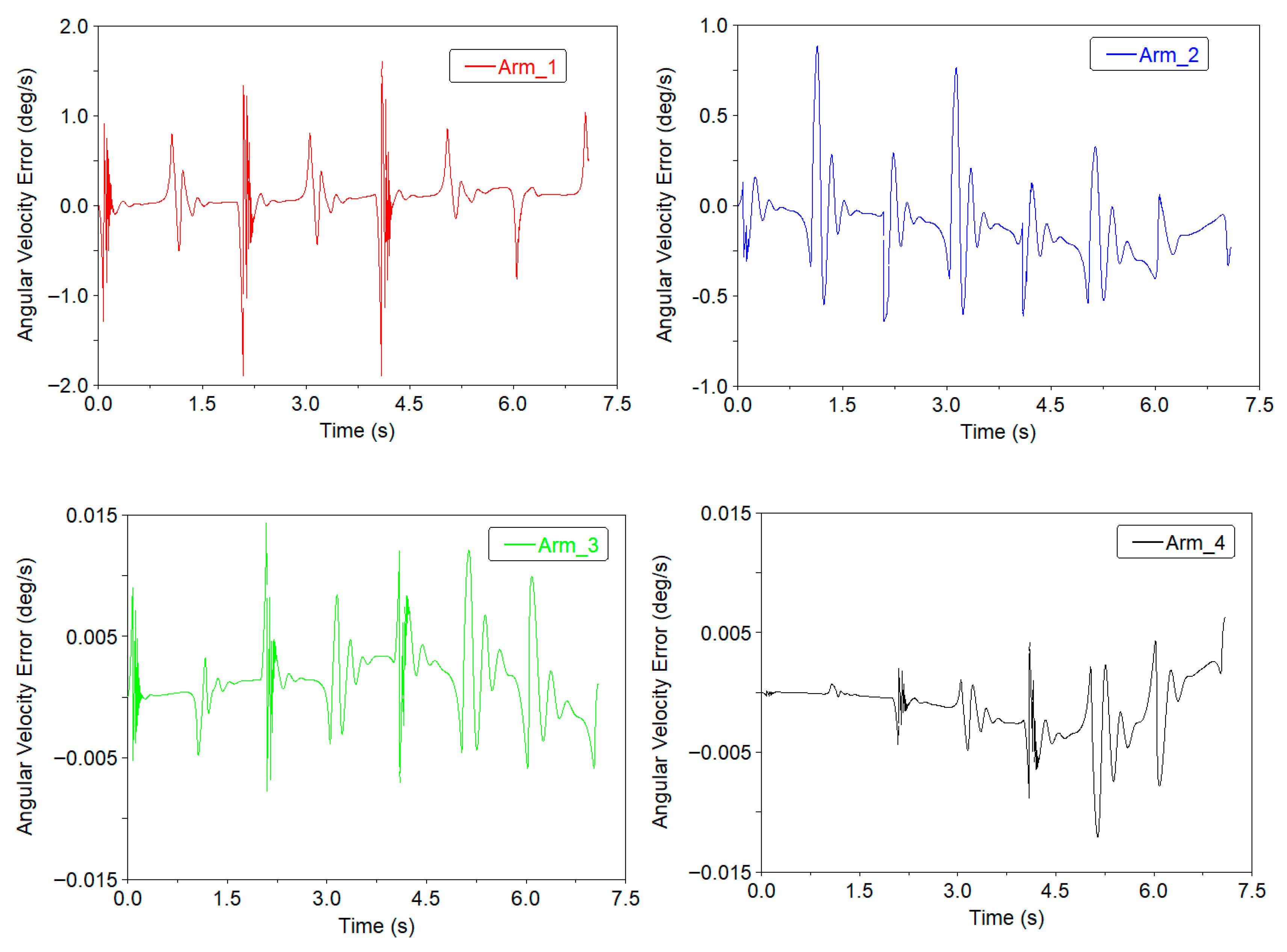 Aerospace 13 00075 g015