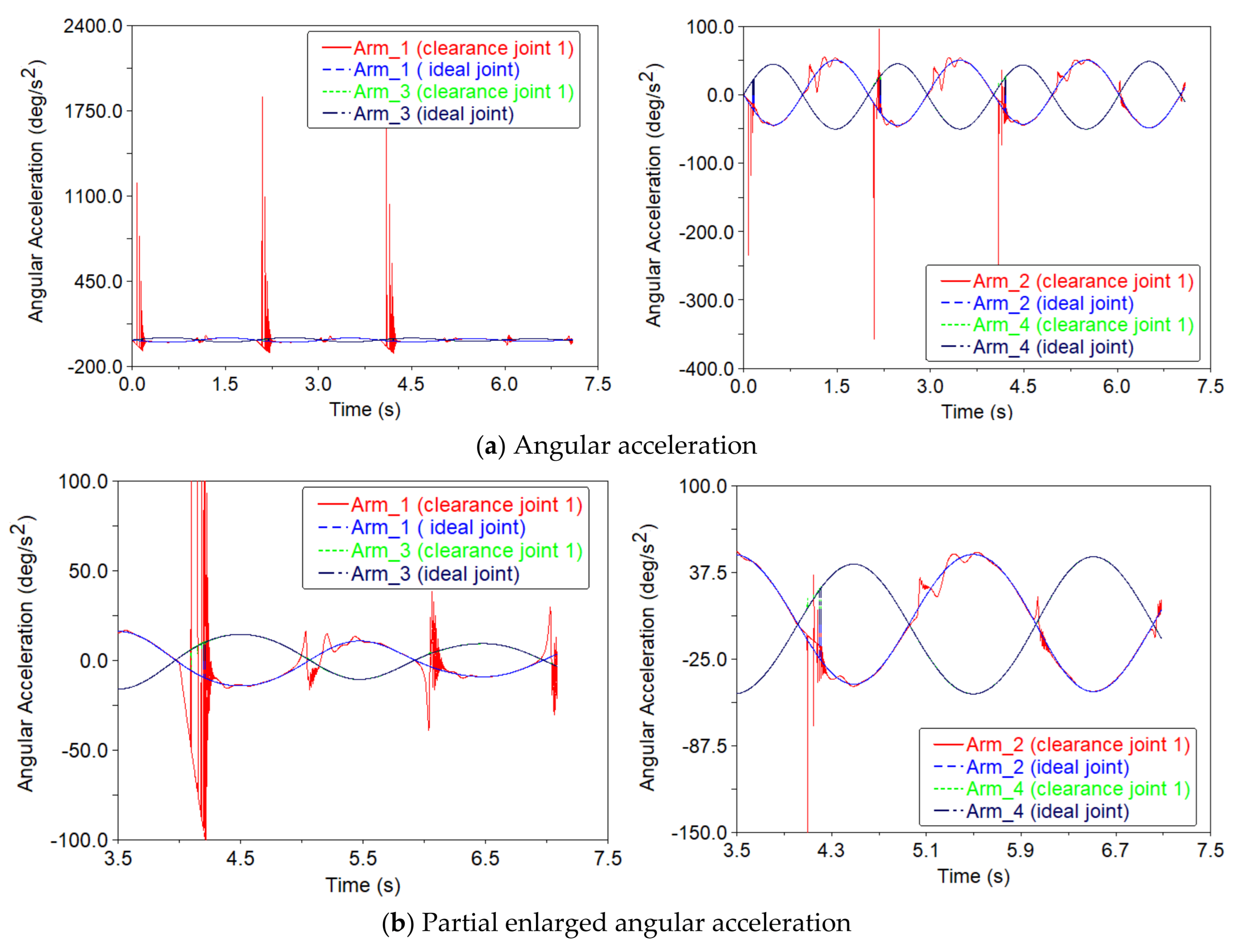 Aerospace 13 00075 g016